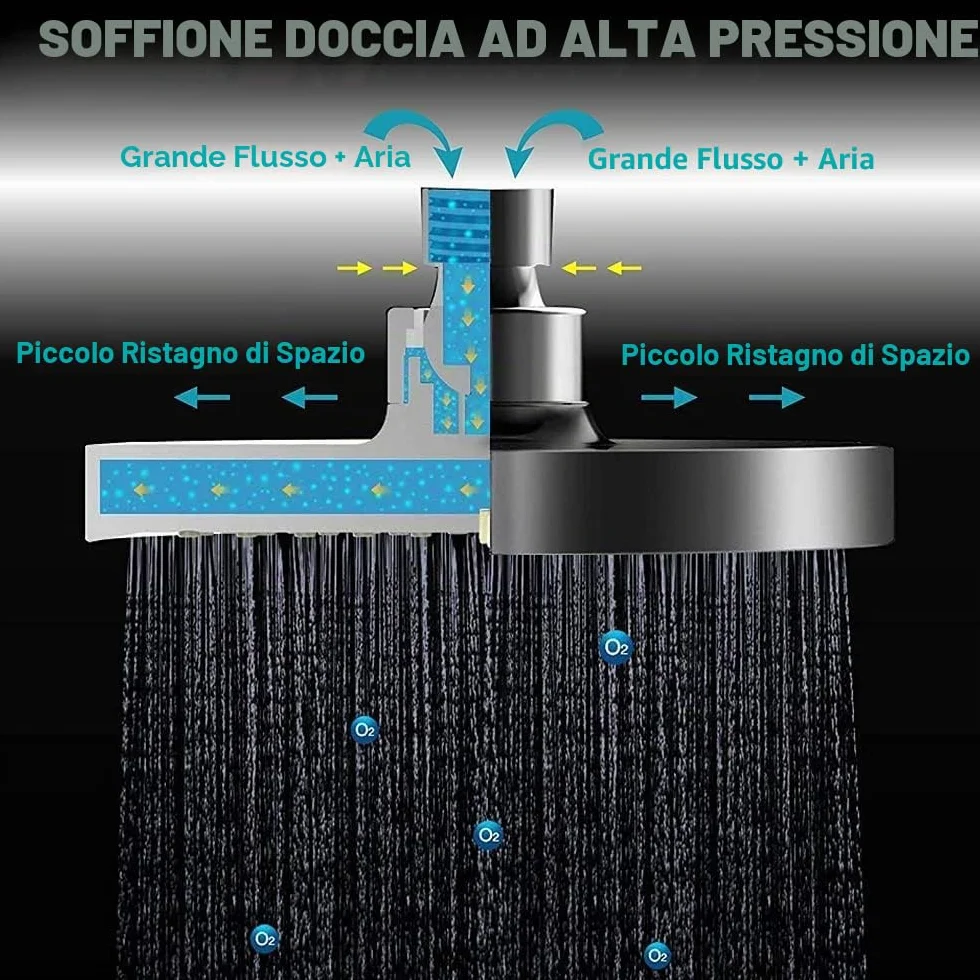 Soffione Doccia Anticalcare Fisso Pioggia Rotondo Regolabile 360° Pulizia Automatica Negro