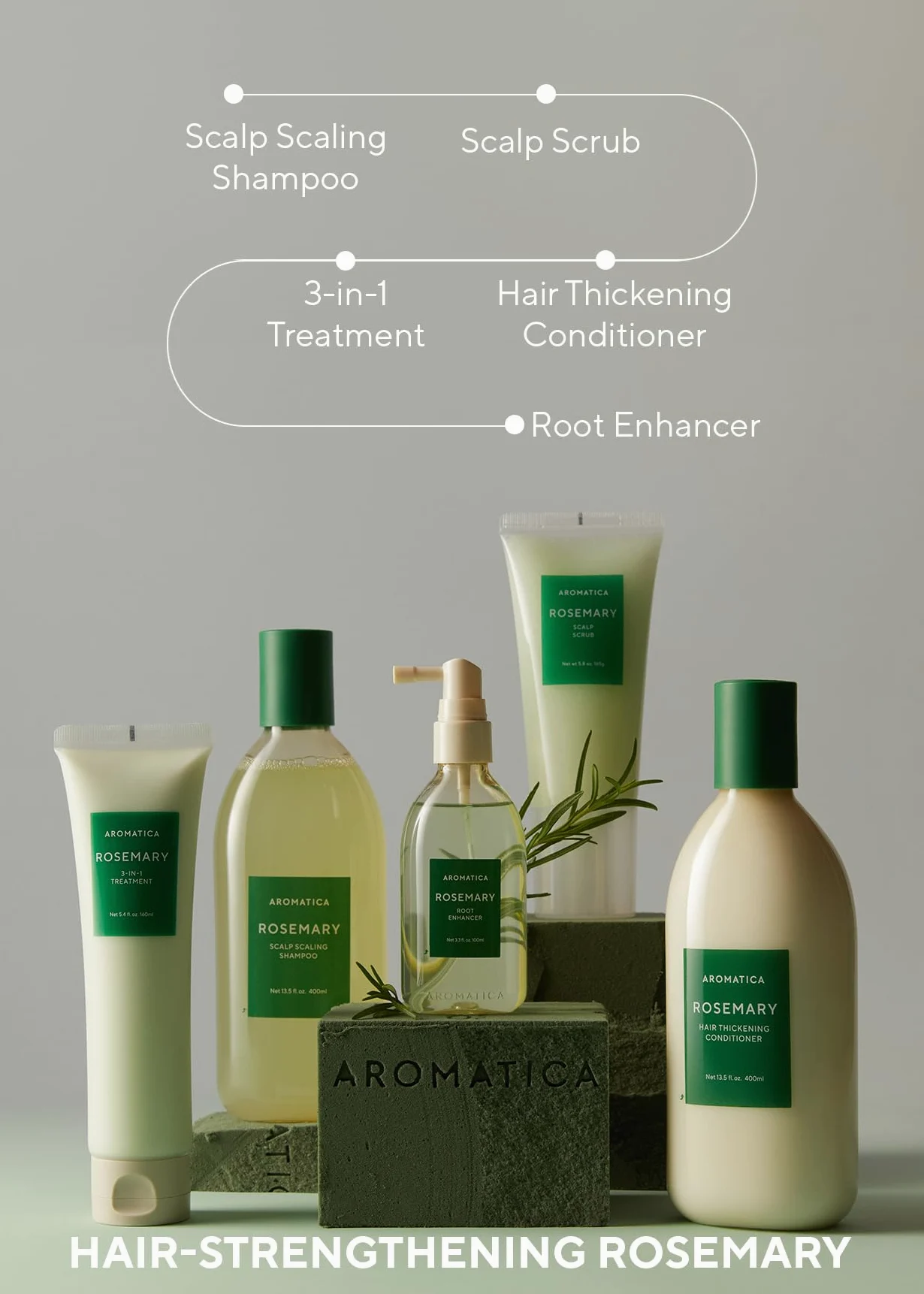 AROMATICA Rosemary Scalp Scaling Shampoo and Conditioner Set for Hair Growth - Vegan Hair Care Gift Set with Rosemary Oil. Ideale per capelli diradati, vegano e biologico, 13,53 fl.oz.