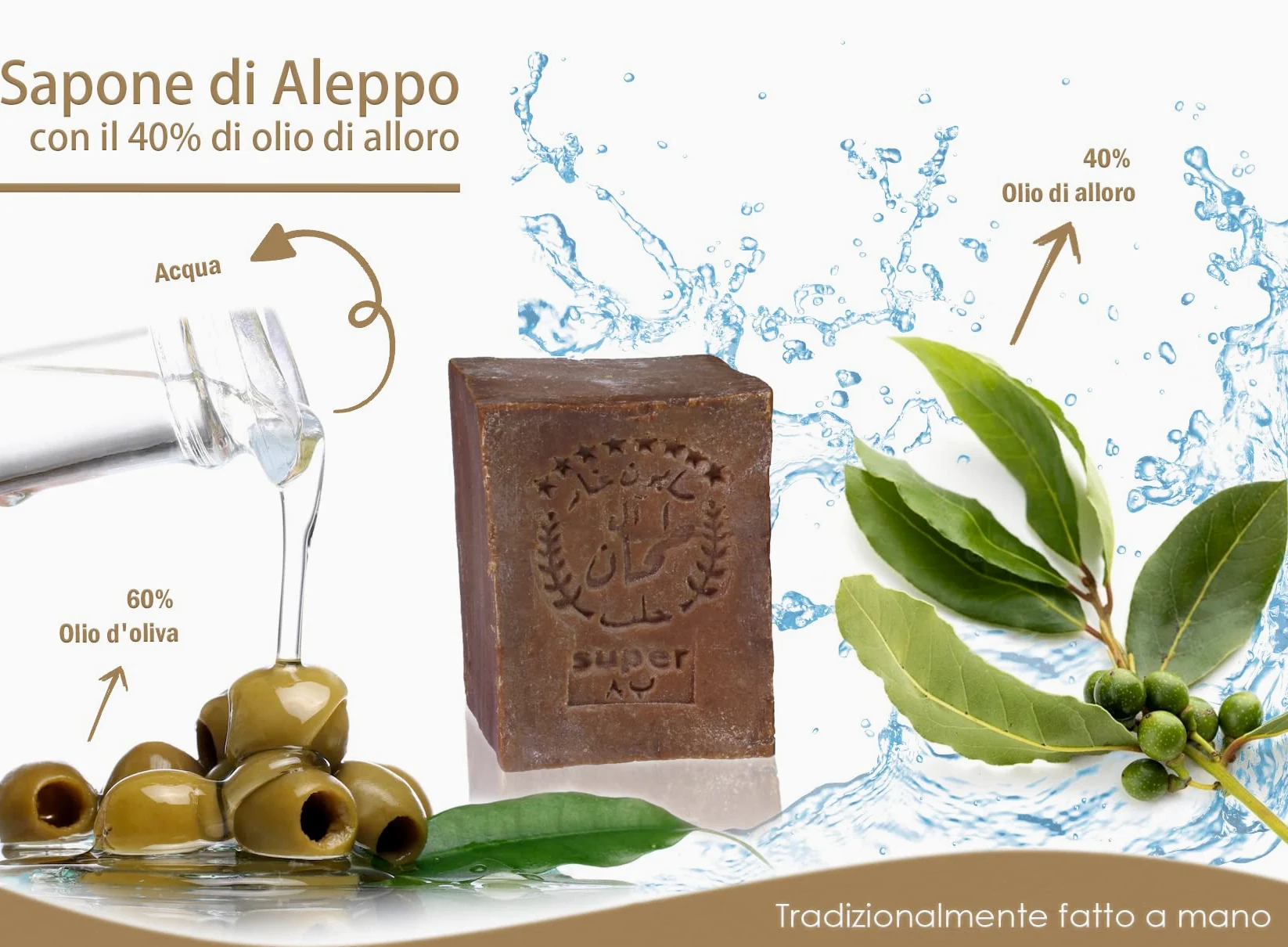 TUMELO Sapone di Aleppo Originale 4 x 200g (800g) 60% Olio d'Oliva 40% Olio di Alloro + Sacchetto di sapone - Sapone all'Olio d'Oliva fatto a mano - Sapone naturale - Sapone solido per capelli