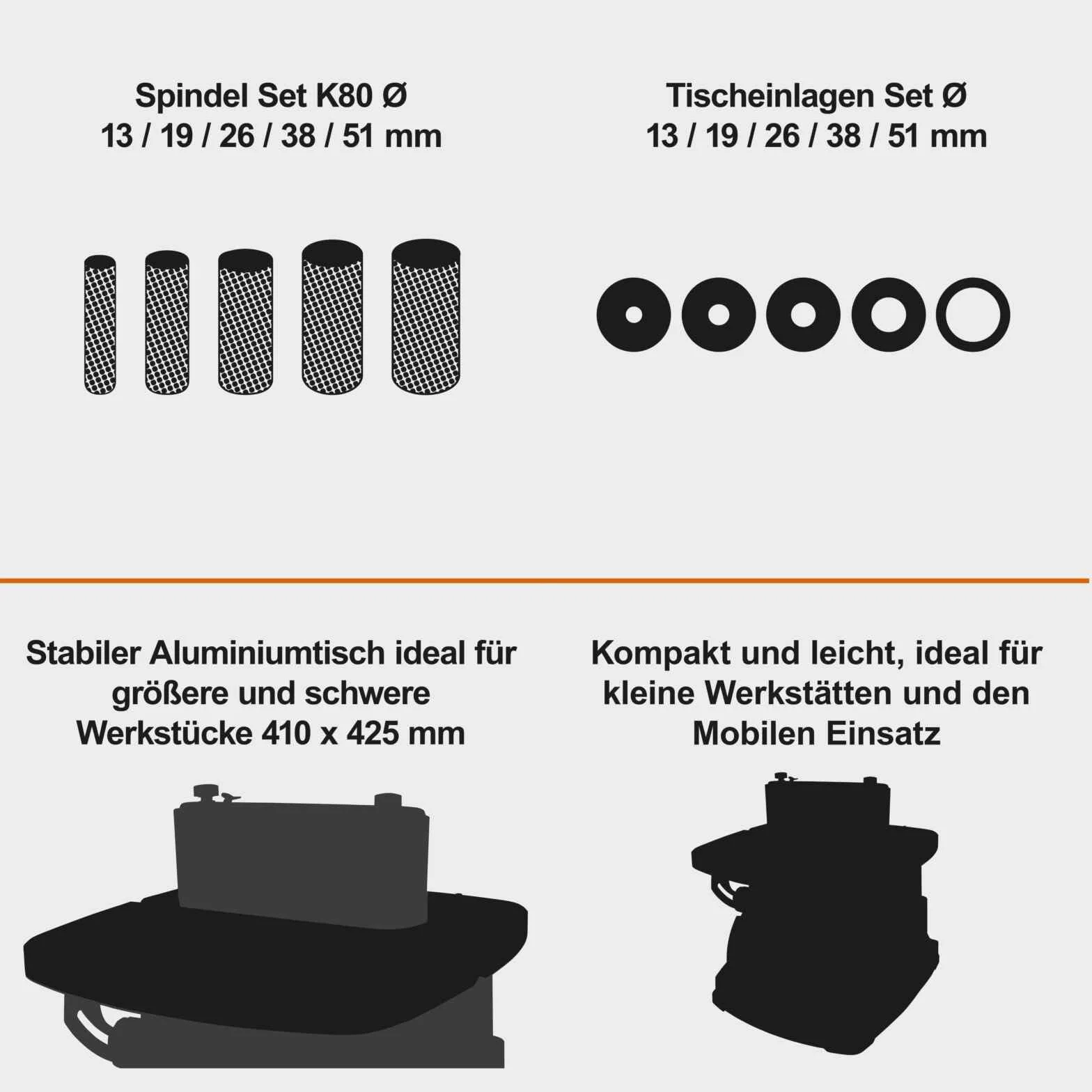 Scheppach IXES IX-BSO600 Oszillierender Spindelschleifer Bandschleifer Kantenschleifer