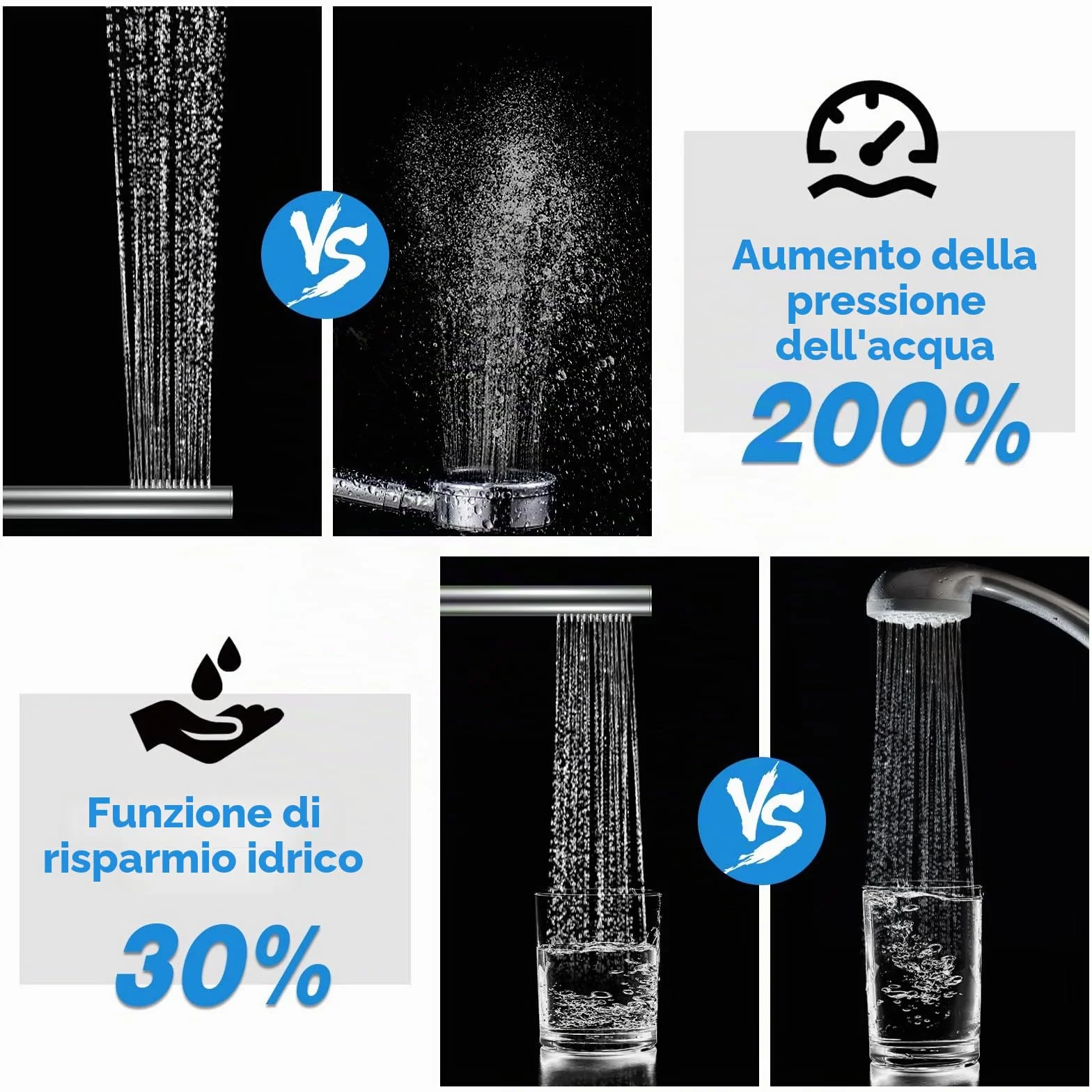 Acefy Manopola Doccia Alta Pressione in Ottone Cromata Anticalcare 1 Getti