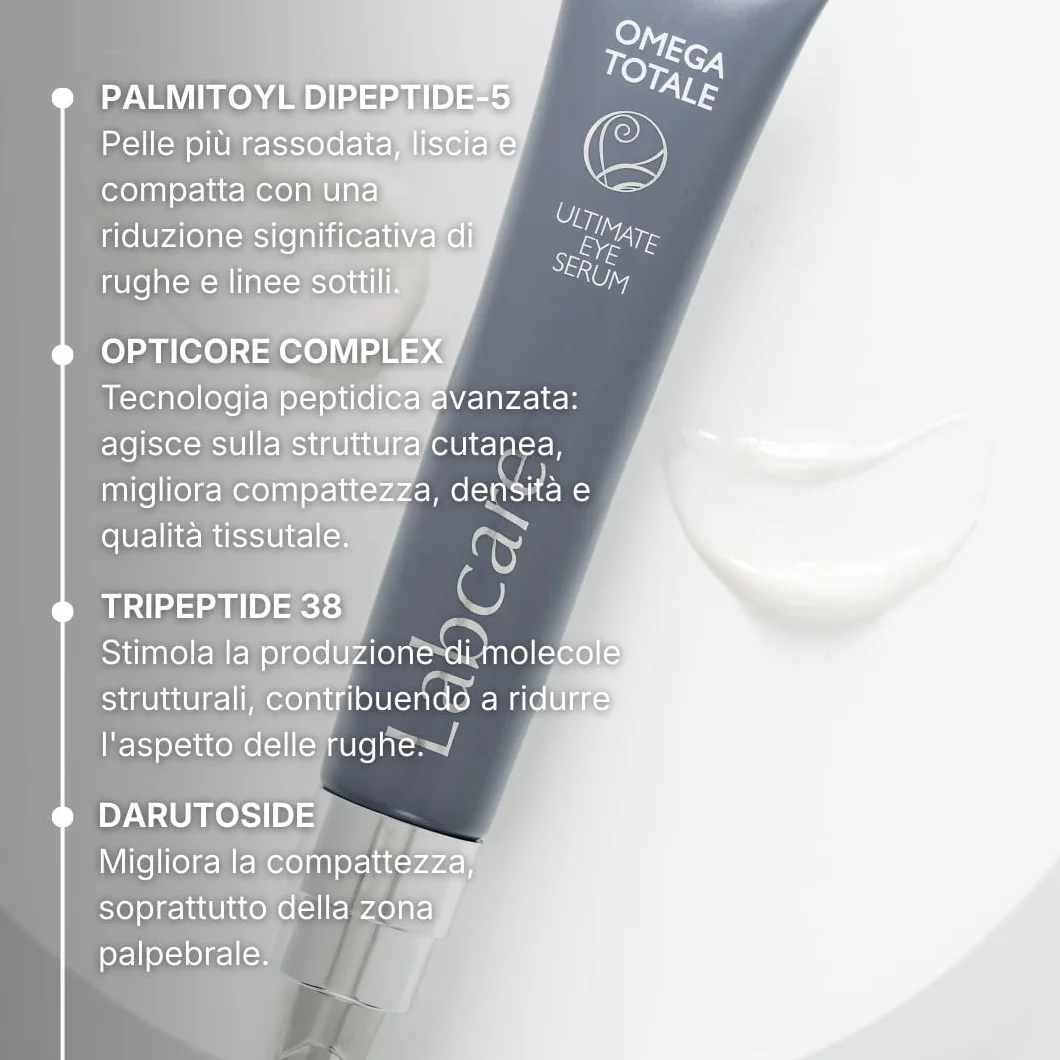 Labcare Omega Totale Siero Occhi e Palpebre - Trattamento Intensivo Rassodante per Lassità Palpebrale e Rughe Laterali con Peptidi, Senza Profumo - 20ml