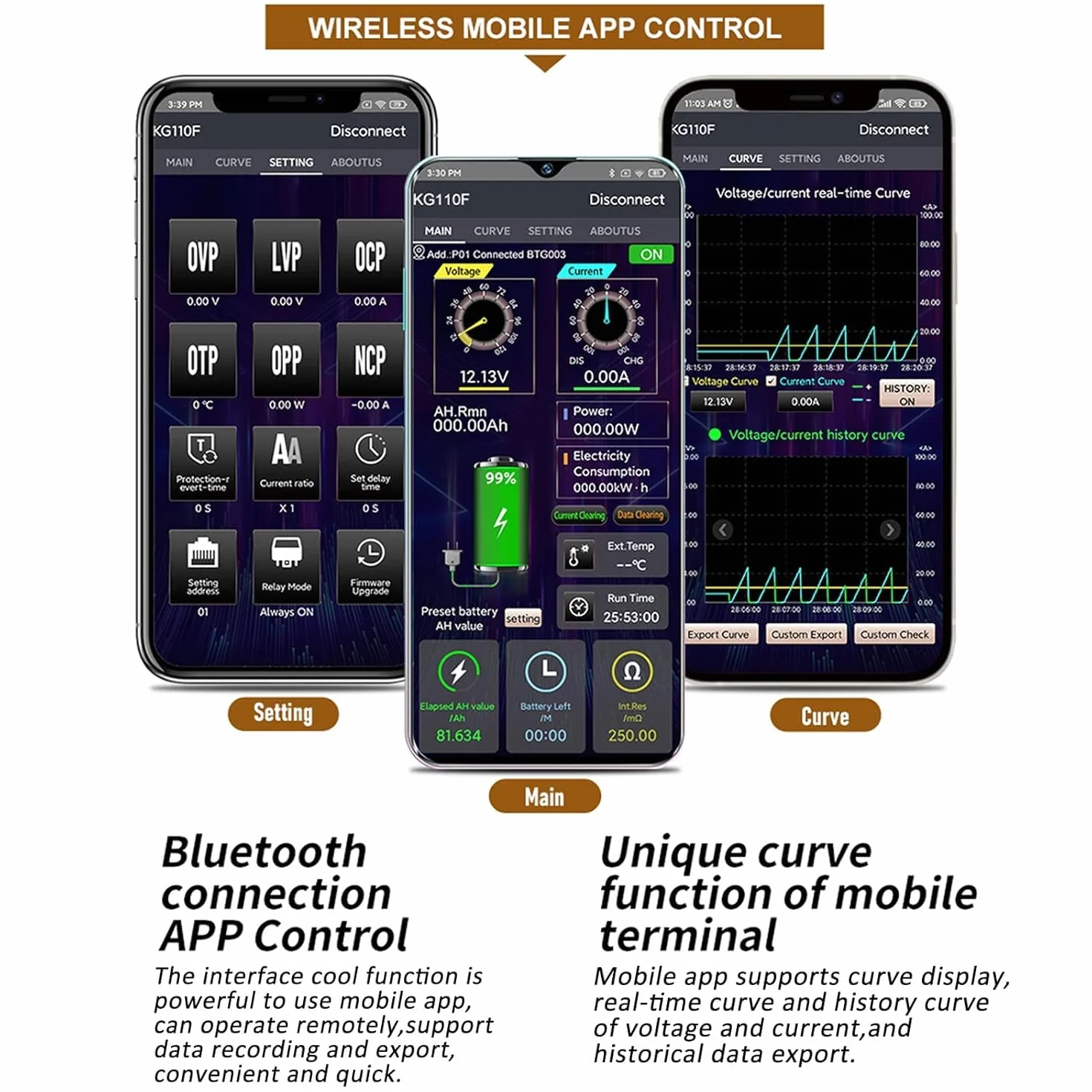 Controllo Mobile Monitor Batteria Amperometro Coulomb 0-120V Digitale APP (KG140F0-400A)