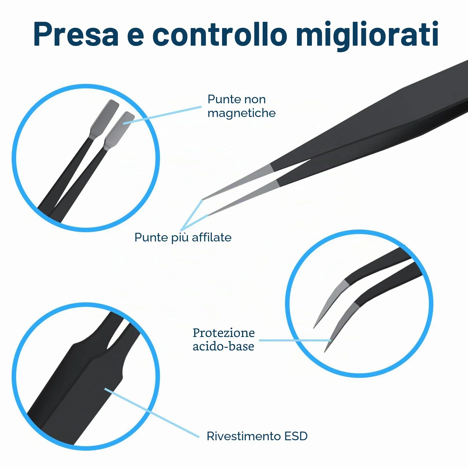 MMOBIEL 10x Pinzette ESD Antistatiche in Acciaio Inox di Precisione per Elettronica, Gioielli, Computer, Laboratorio - con Spatola e Custodia