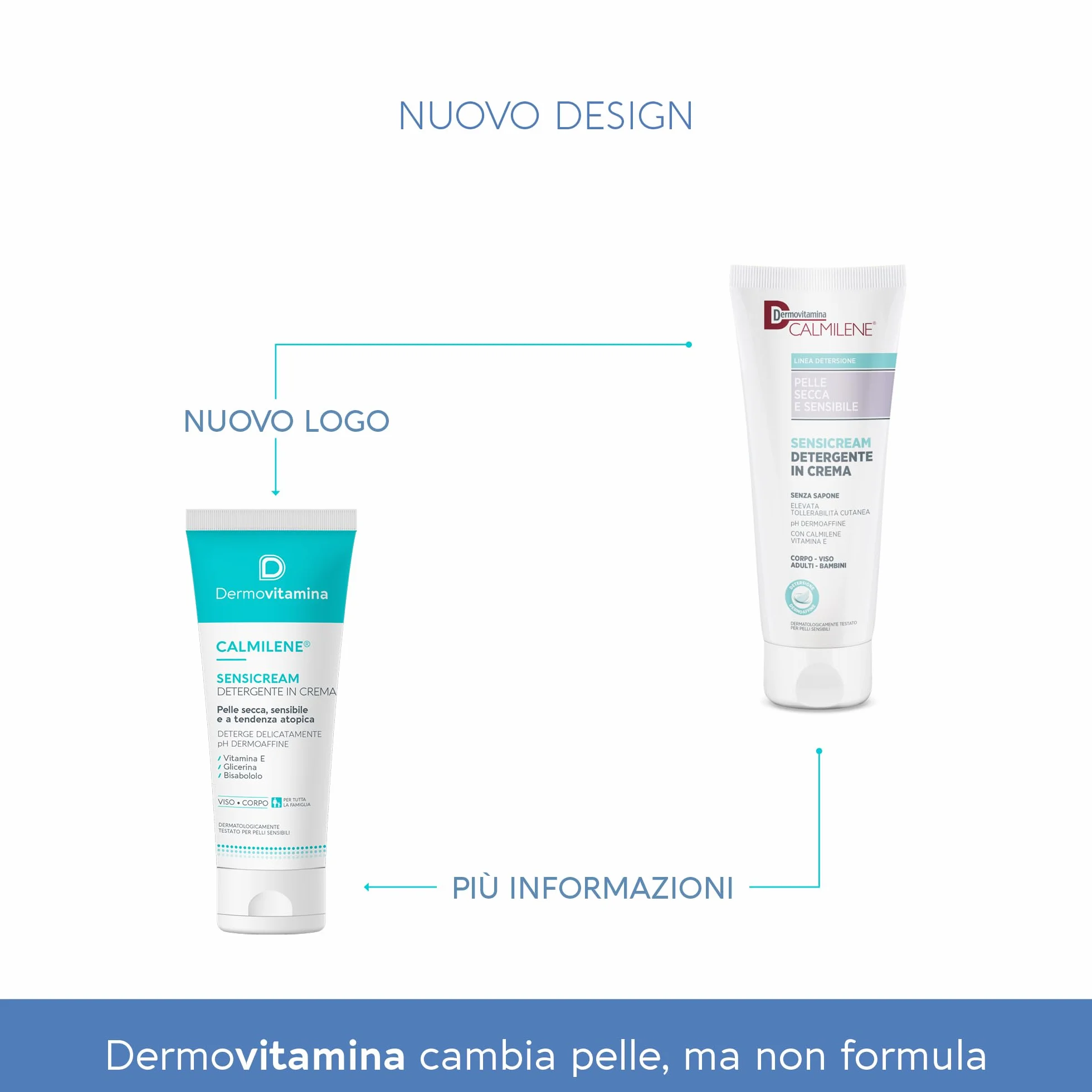 Dermovitamina Calmilene Sensicream Detergente - Detergente Viso e Corpo - Senza Sapone - Per Pelle Secca, Sensibile con Tendenza Atopica, Dermatiti, Psoriasi - Con Vitamina E e Calmilene - 250 ml