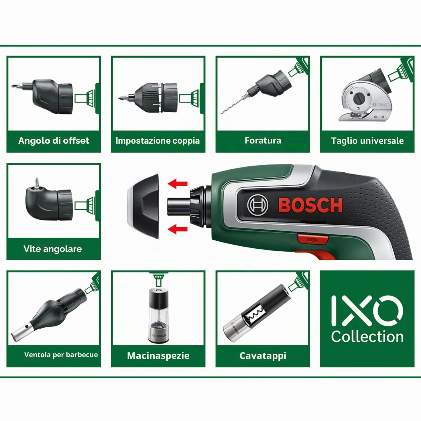 Bosch IXO Adattatore Cutter Nero Accessorio Home and Garden