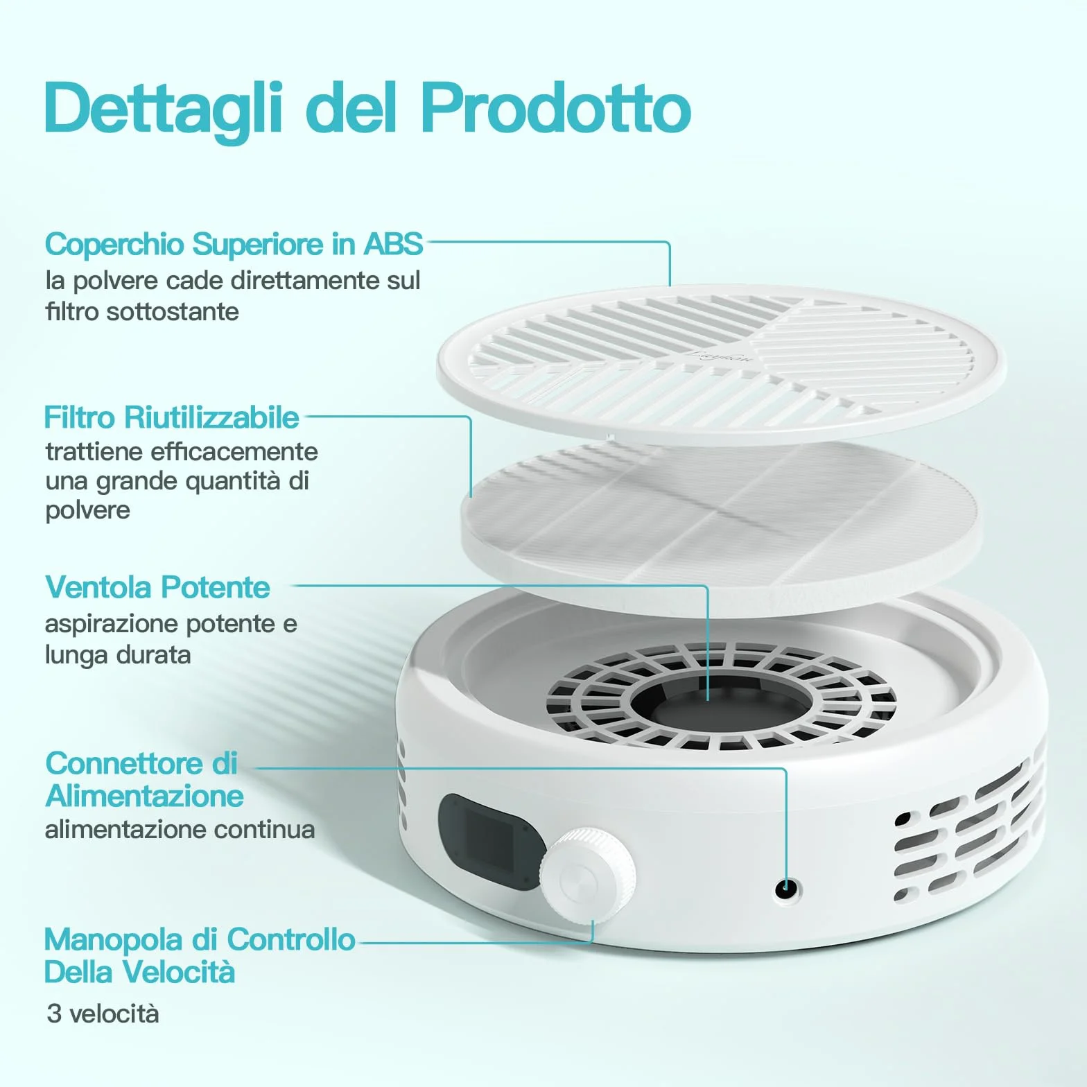 Aspiratore Unghie Professionale 120W, 3 Velocità Regolabili, Display LED, 12000 RPM, Potente Aspiratore, Nail Dust Collector, Adatto Ai Saloni Per Unghie e Alle Abitazioni Aspiratore Per Unghie