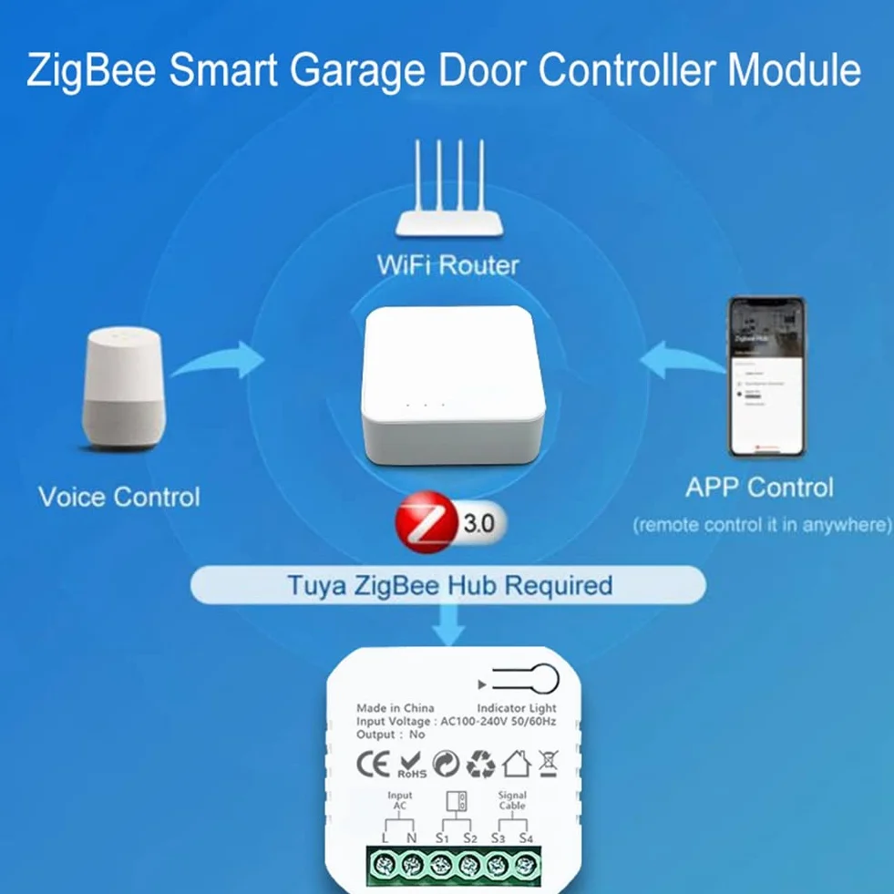 Controller Apri Porta Garage Tuya Smart ZigBee con Supporto App Sensore per Home EU