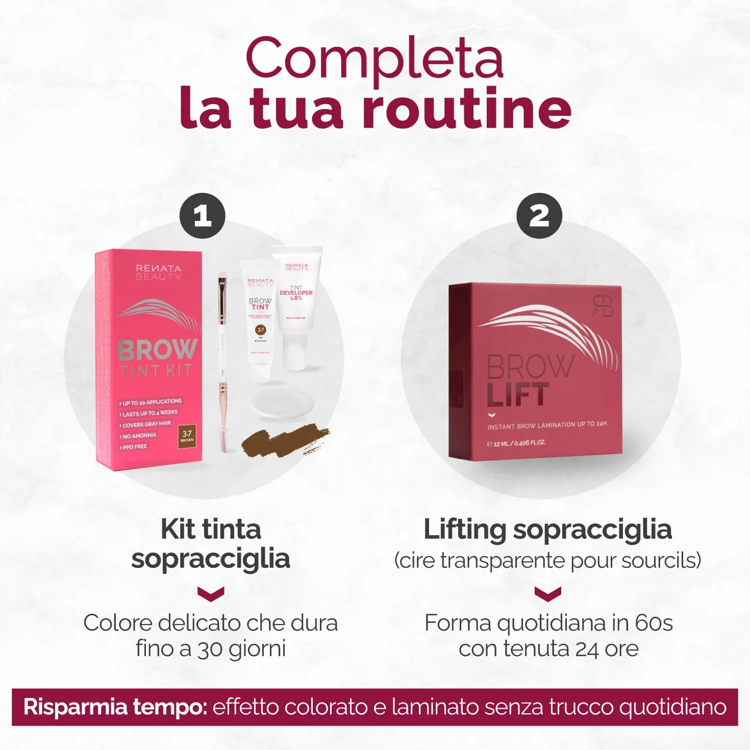 RB RENATA BEAUTY Brow Lift – Cera Trasparente per Sopracciglia (Gel Fissante) Effetto Laminazione – Tenuta Forte 24 ore, Asciugatura Trasparente – Senza Residui Bianchi – Scovolino Incluso – 12 ml