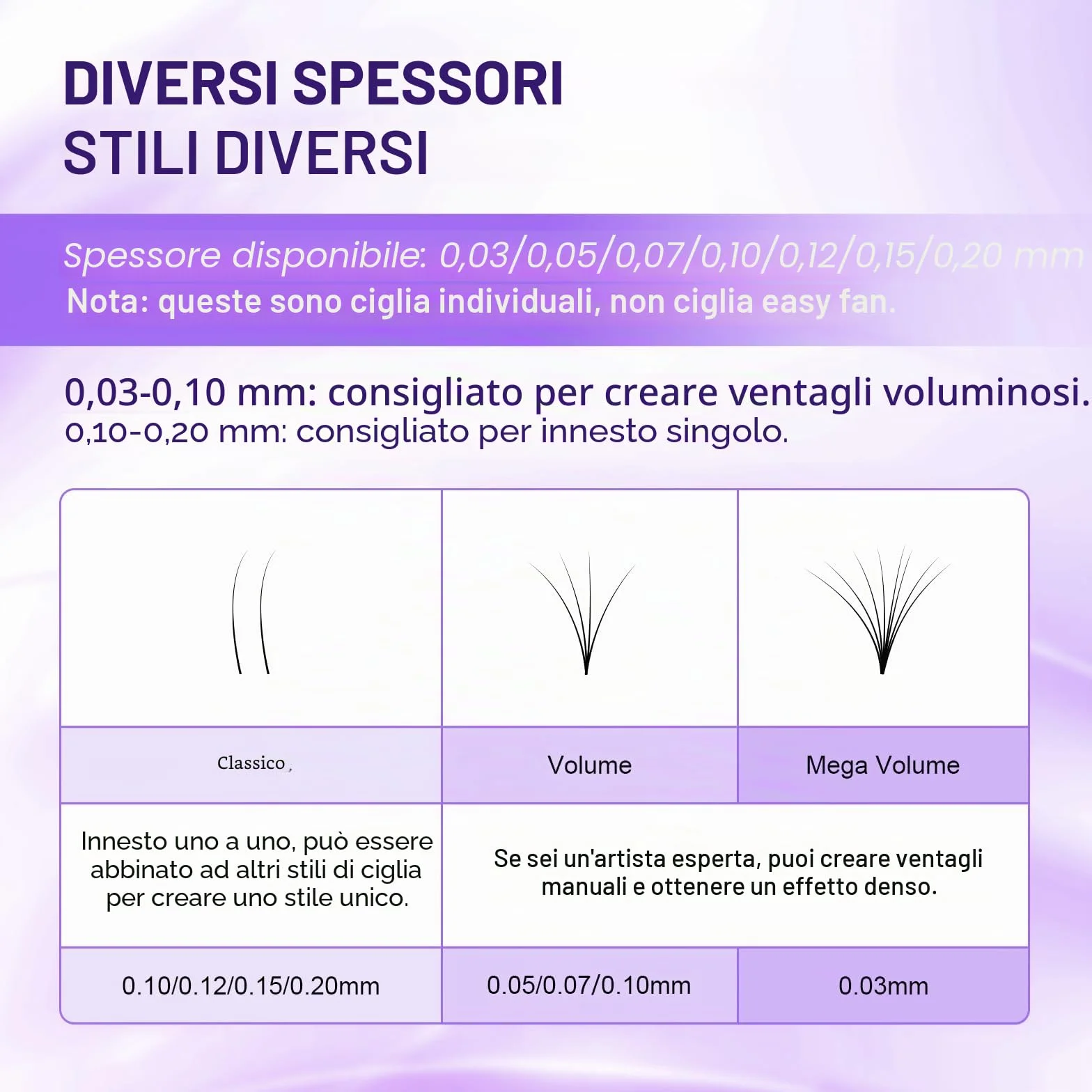 NAGARAKU Individuali Ciglia Classiche 1:1 Extension Ciglia Professionali Effetto Volume Russo Leggere Morbide Naturali Punte Long Taper Sottili Radici Senza Colla Nero Opaco 16 Rows (0.07mm C 7-15mm)