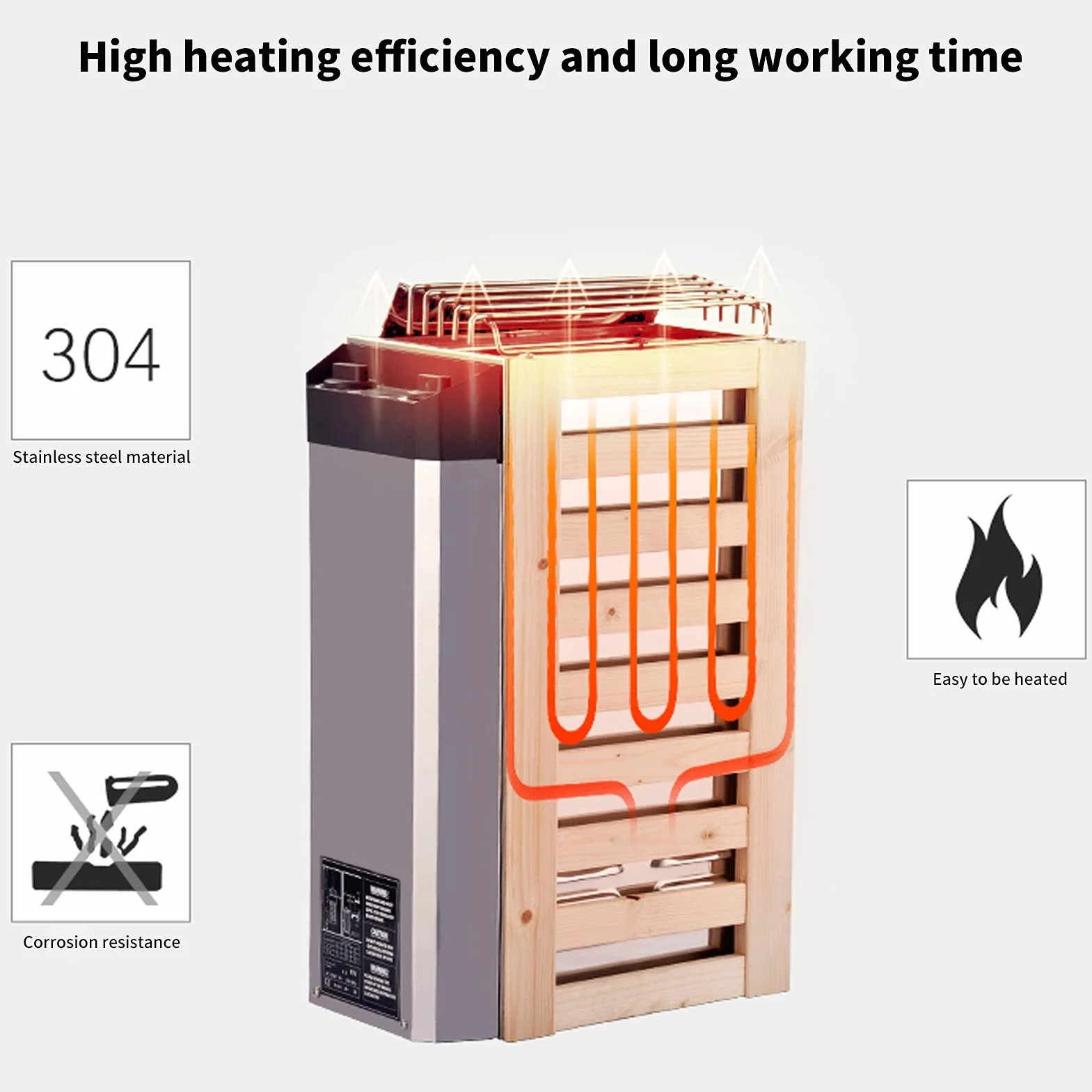 Stufa per Sauna 3.6KW Acciaio Inossidabile Riscaldatore 230V