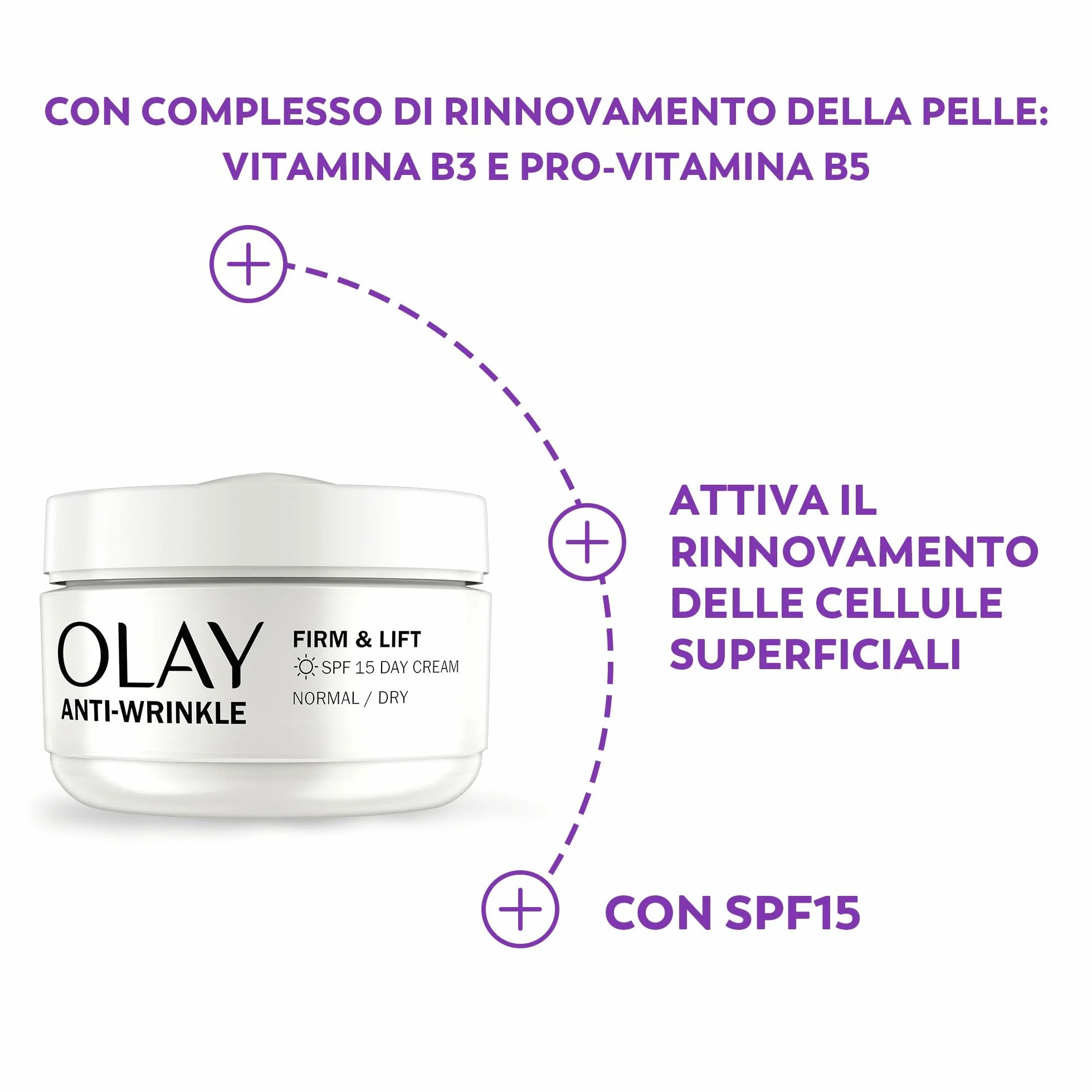 Olay Anti-Rughe Tonifica & Rassoda Set Regalo: Crema Giorno + Crema Notte + Siero 2in1 50ml, Skin Care Anti-Età