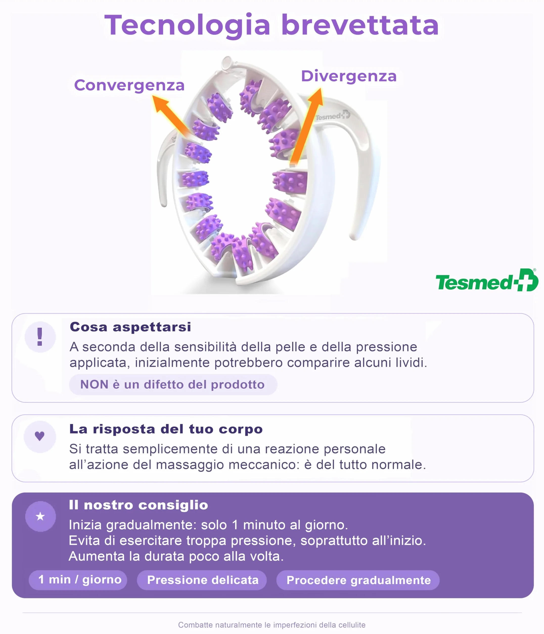 TESMED CELLULITE SMOOTH Massaggiatore Anticellulite con Rulli Brevettati – Effetto Drenante e Snellente per Buccia d’Arancia e Gambe Pesanti – Made in Italy