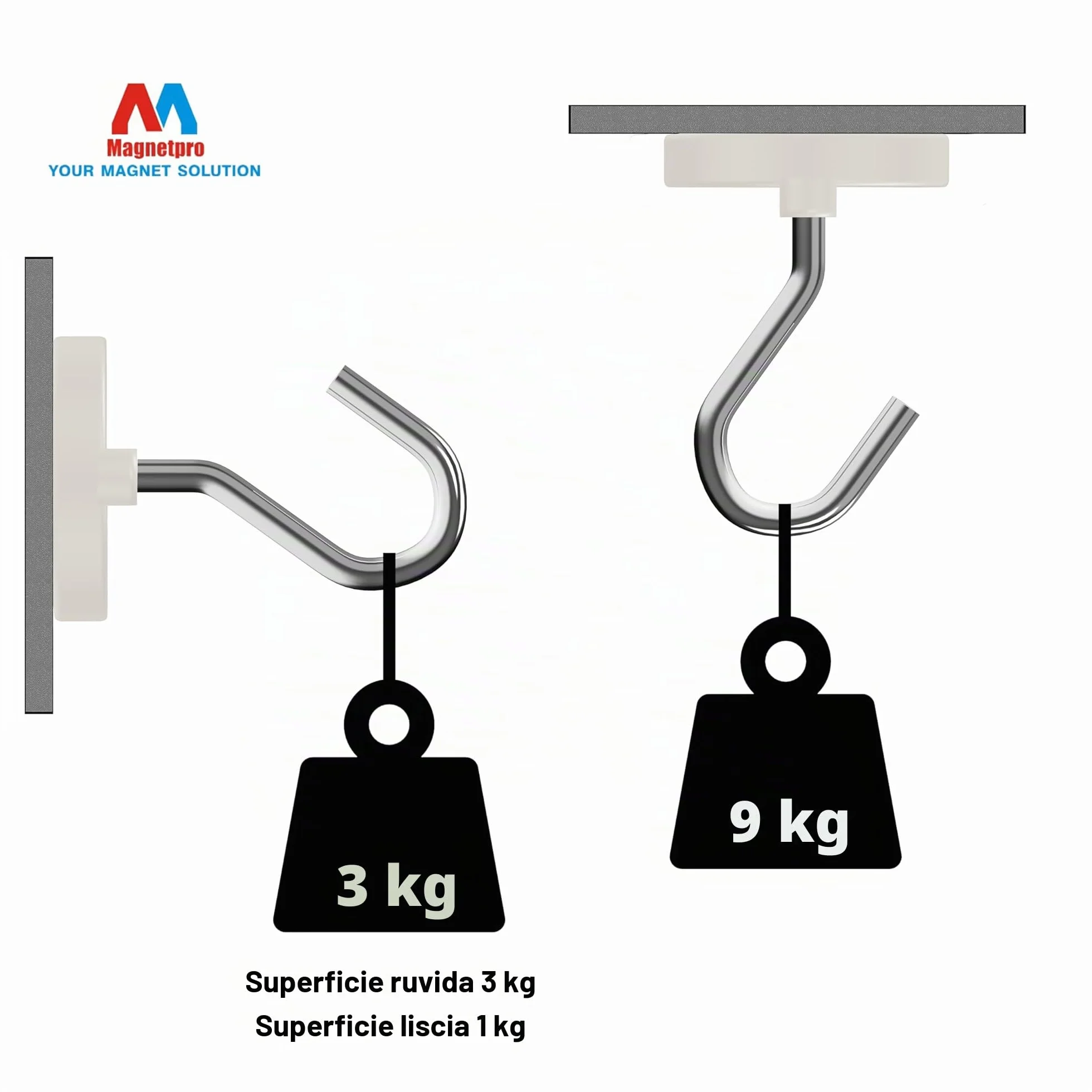 Gancio magnetico Magnetpro 9 kg Magneti al neodimio potenti 6 pezzi