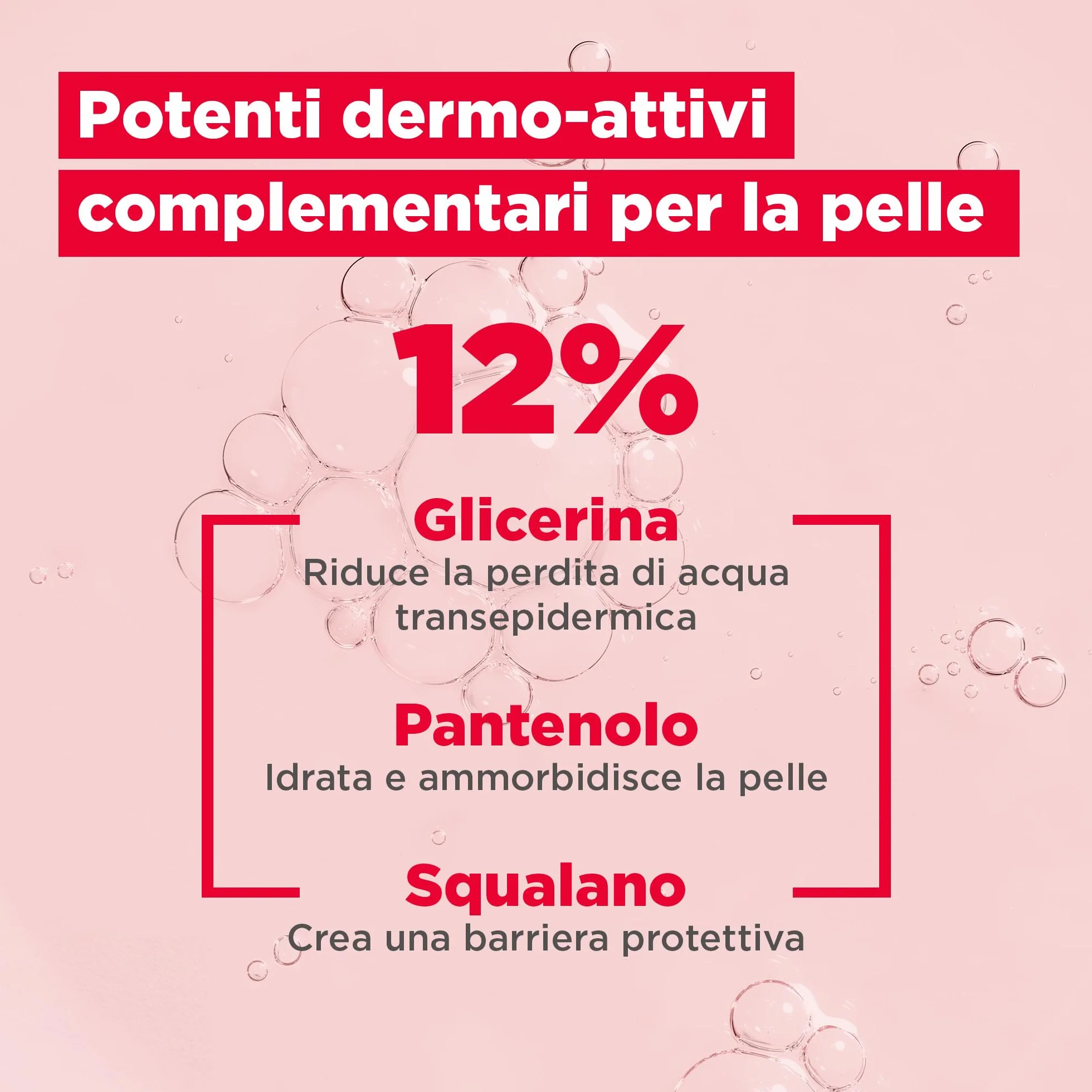 Mixa Bipacco Balsamo Riparatore Multi-Uso, Pelle Secca e Arrossata, Barriera Cutanea Ripristinata, Pelle Lenita e Sollievo Immediato, Con il 12% di Glicerina, Squalano e Pantenolo, Balm Cica+, 2 pezzi