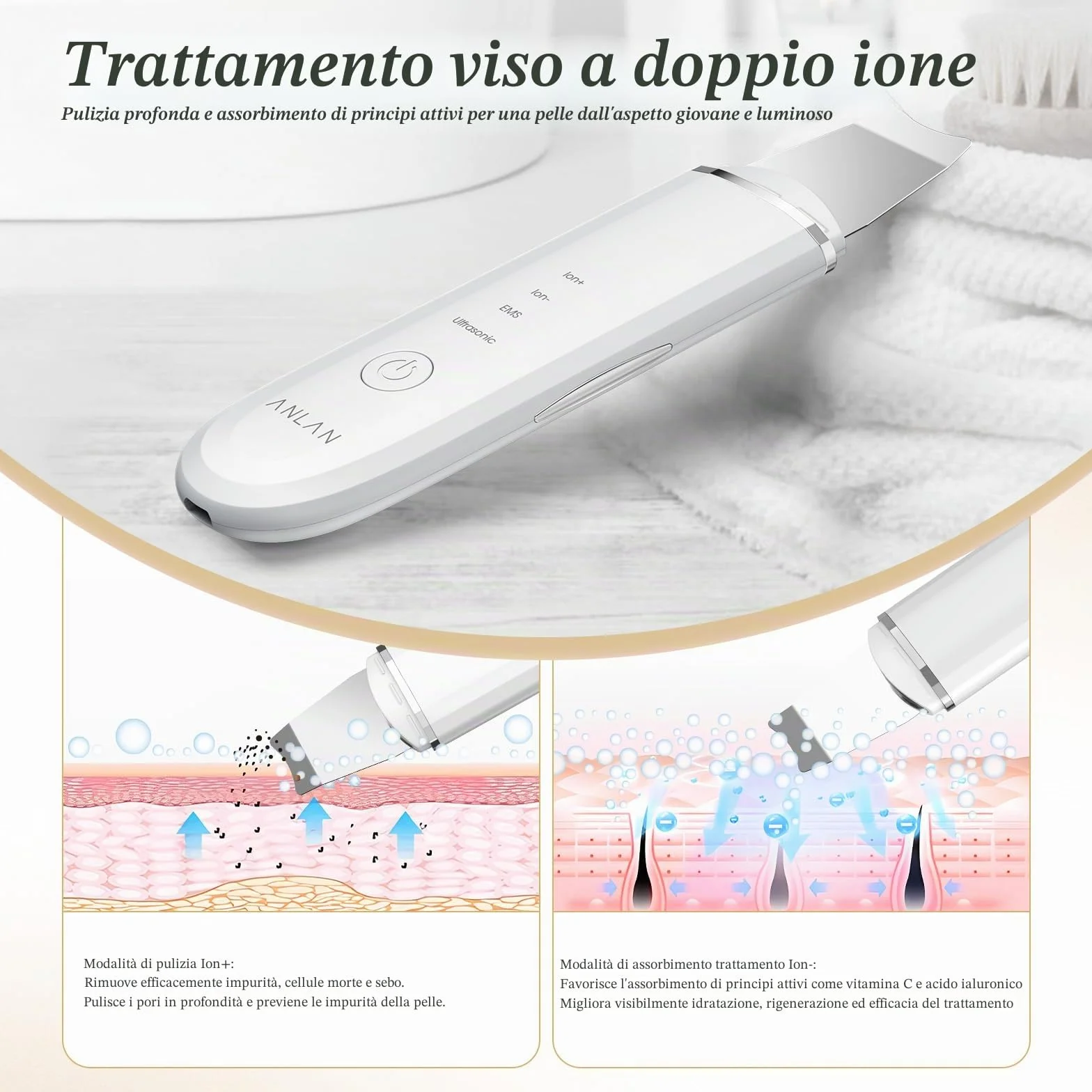 Pulizia Viso Ultrasuoni, ANLAN Skin Scrubber Professionale Per Pulizia Profonda la Viso Peeling e Cura,4 Modalità Rimozione di Comedone Punti Neri Rimozione, USB Ricaricabile