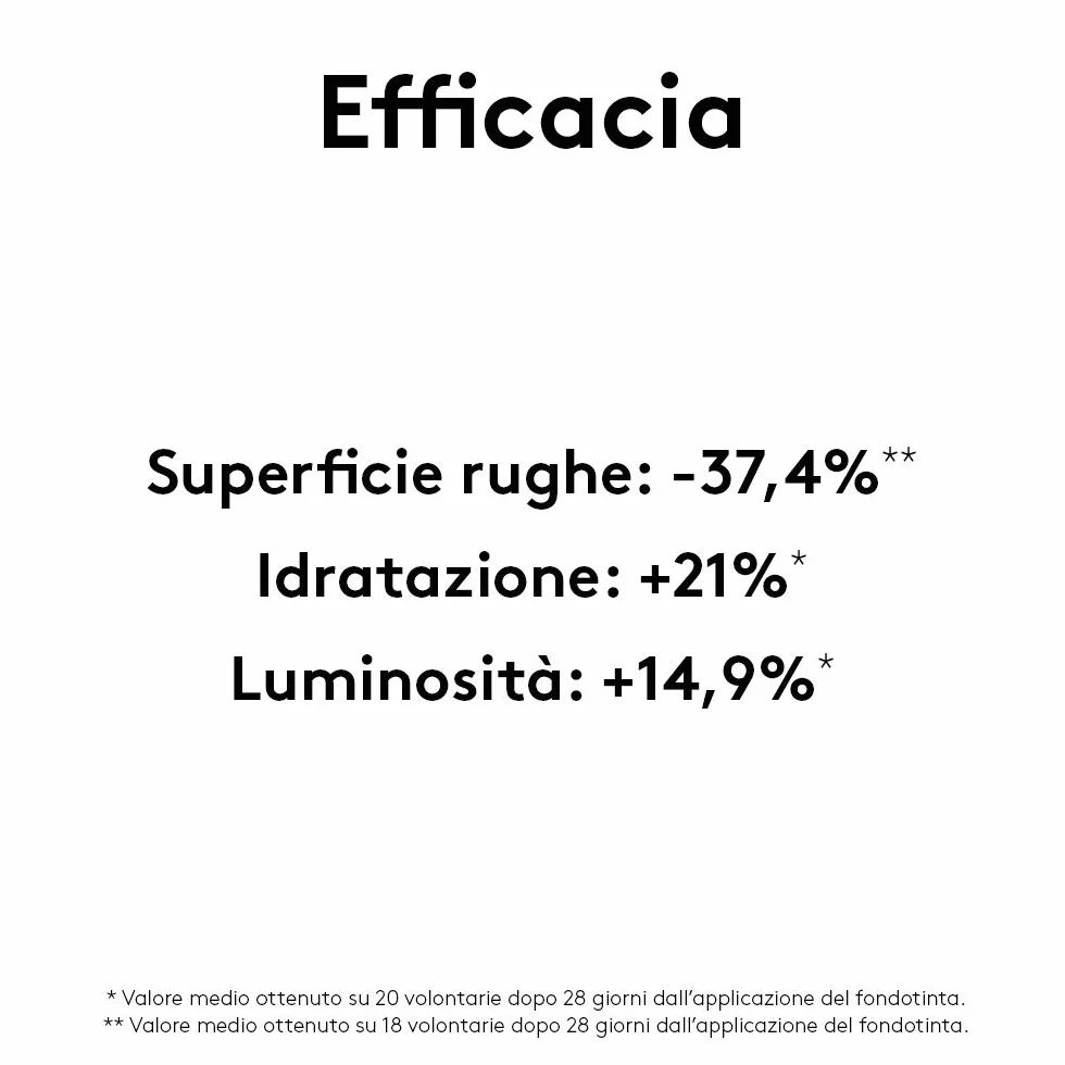 KORFF Fondotinta Fluido Effetto Lifting Glow