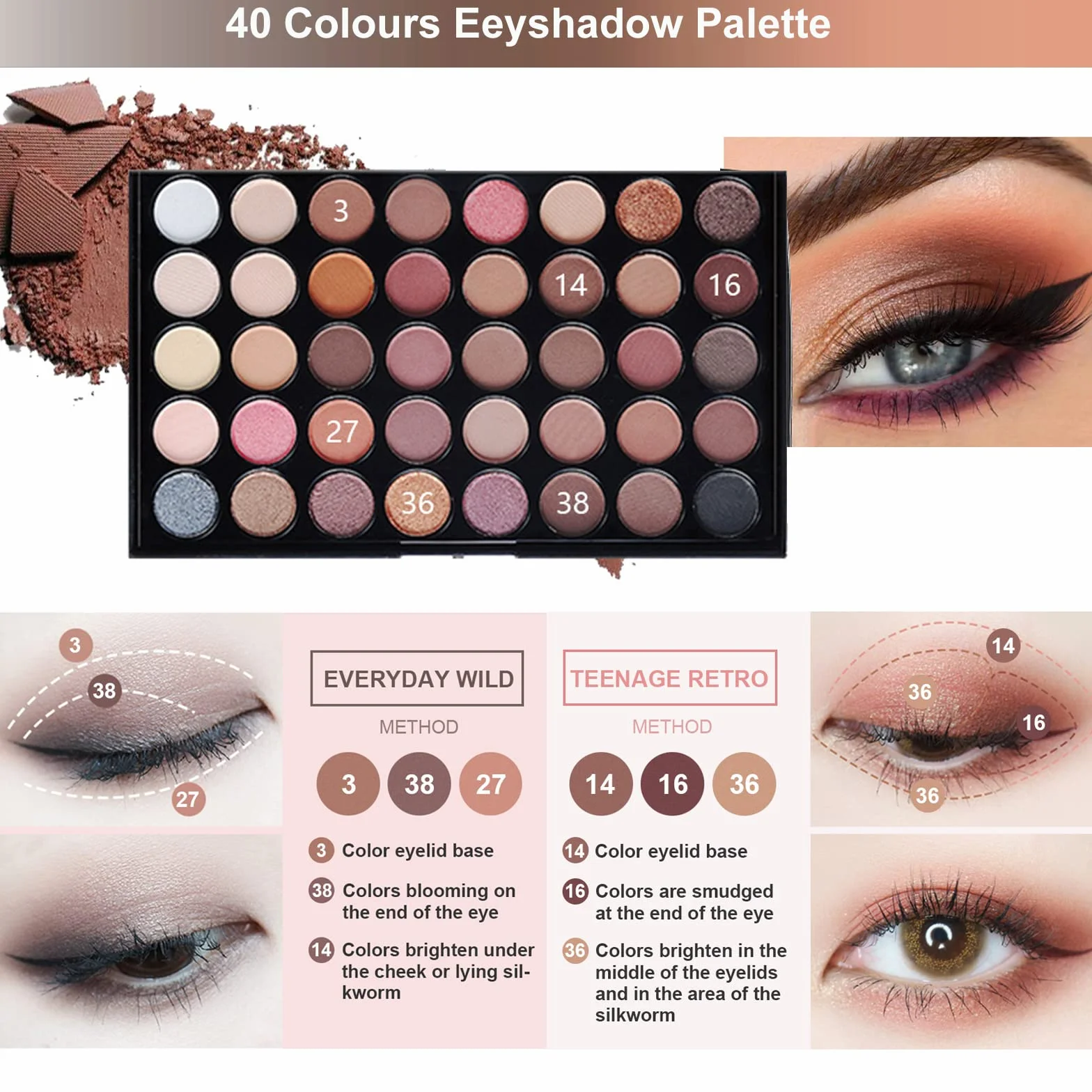 Joyeee Kit Trucco Tutto in Uno per Ragazze Adolescenti, Kit Trucco Completo per Donne Principianti Include Palette di Ombretti, Pennello per Occhi, Mascara, Matita per Sopracciglia Matita per Eyeliner