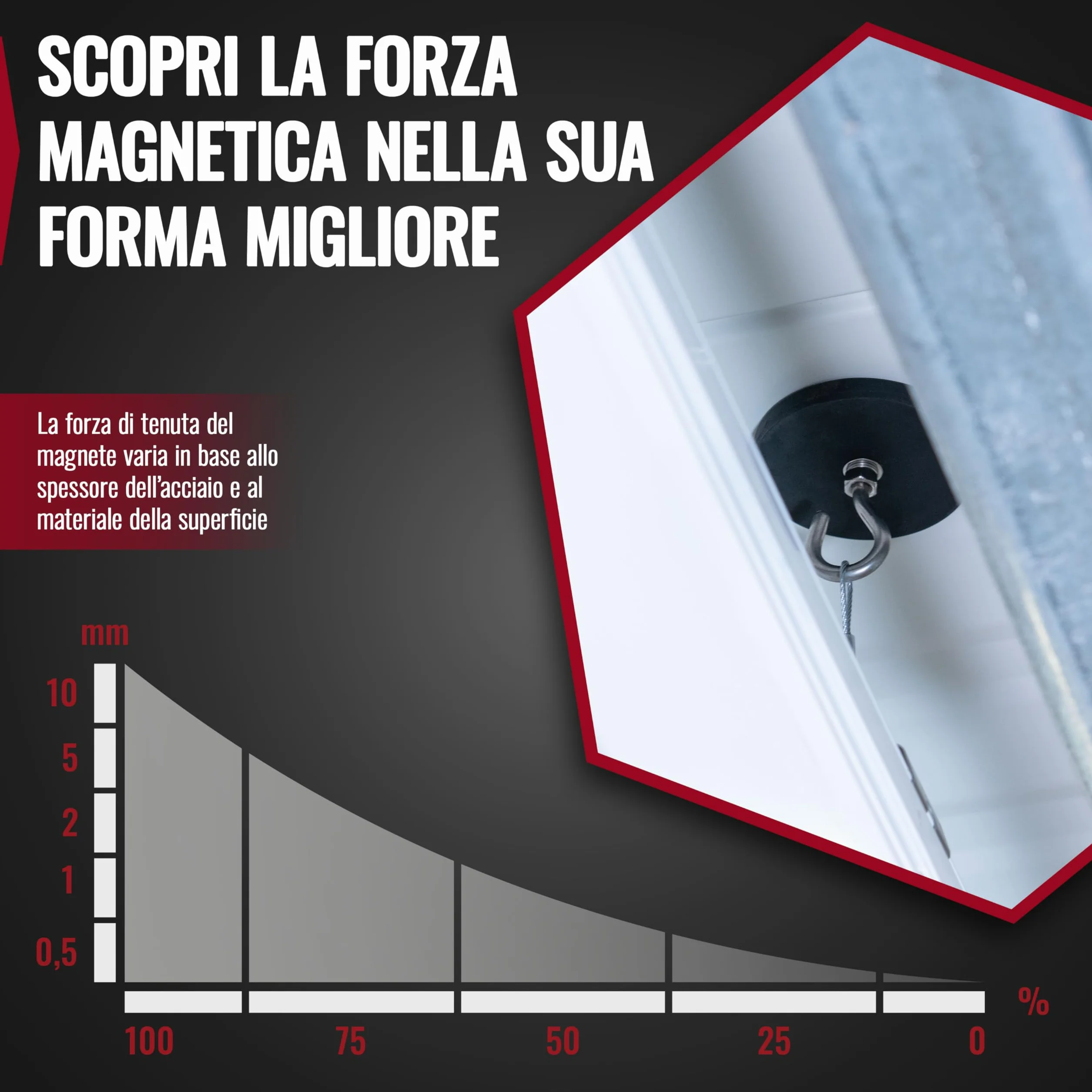 Poppstar 2x Magneti Gommati Neodimio Diametro 66 mm Filetto Interno M6 Forza 20 kg con Chiave e Viti