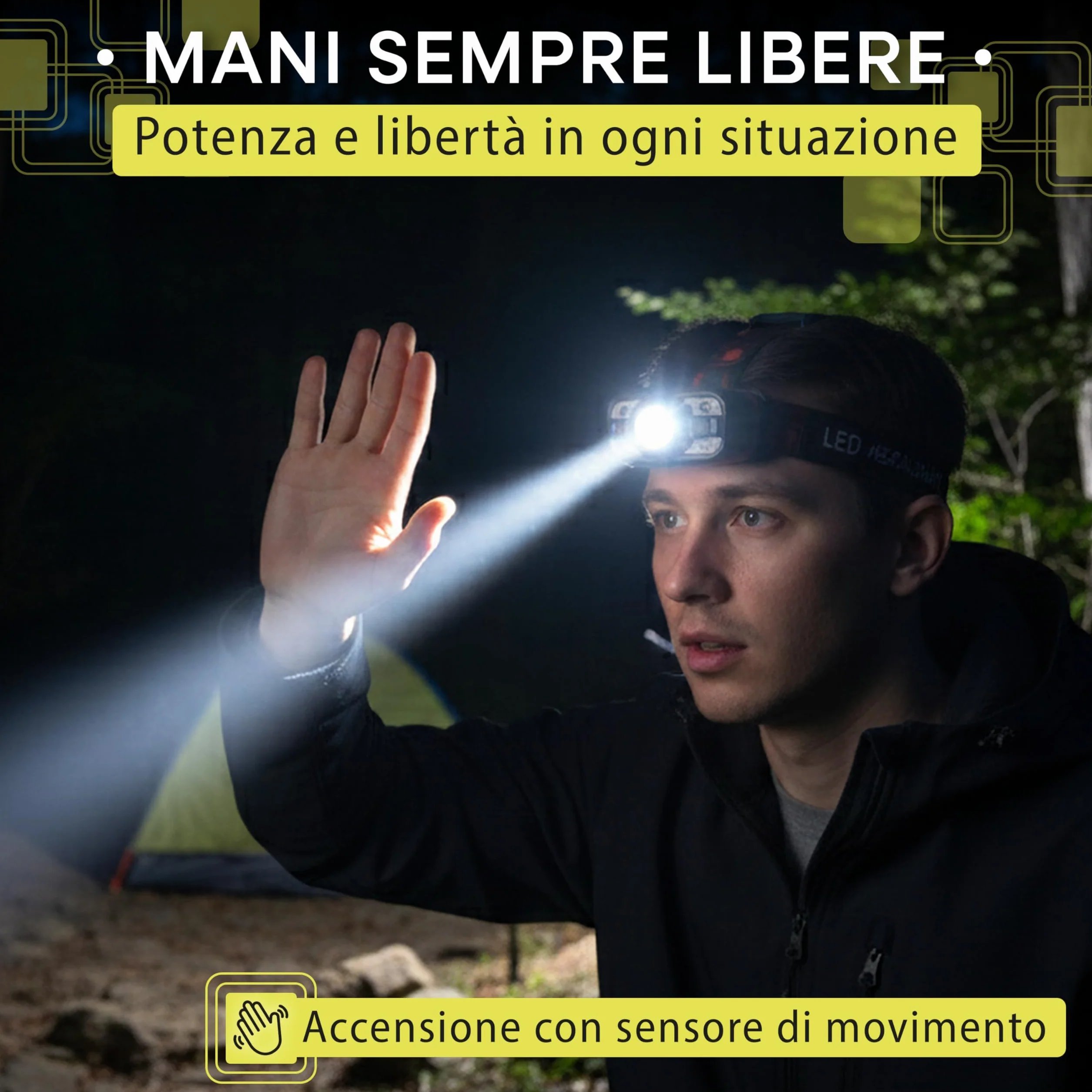 Torcia Frontale LED Ricaricabile con Sensore Movimento per Trekking Corsa Campeggio