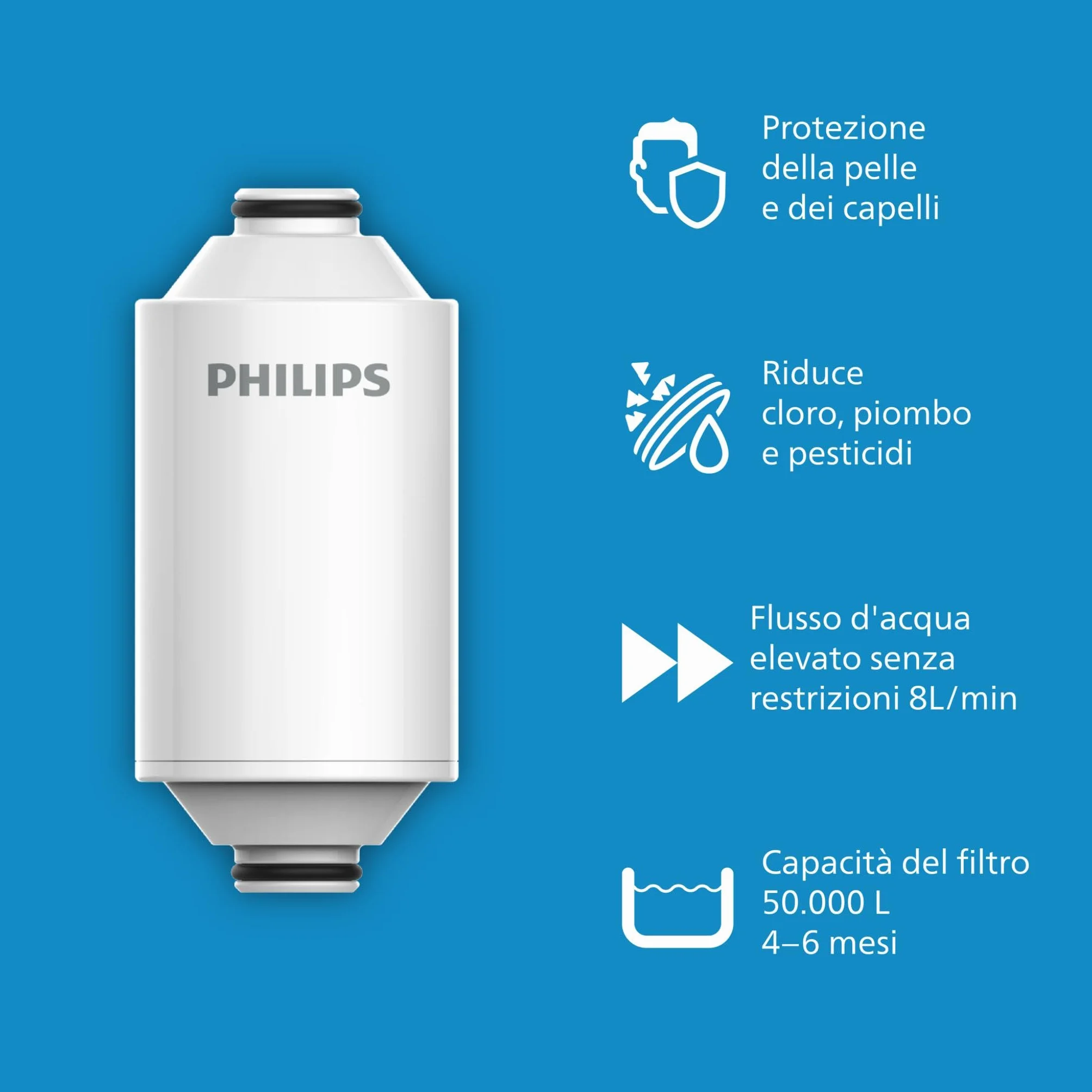 Philips Water Aqua Solutions filtrante in linea contro cloro, impurità e calcare