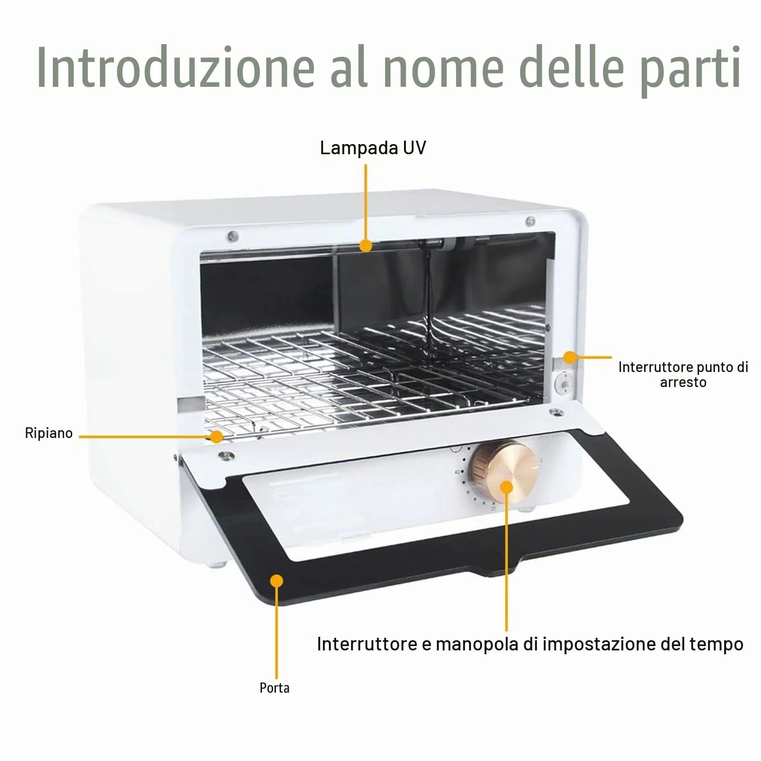 UV Sterilizzatore Disinfettante,Sterilizzazione Altamente Efficiente Sterilizzatore per Strumenti per Unghie con Timer Strumento per Unghie Ad alta Temperatura per Pinzette e Asciugamani