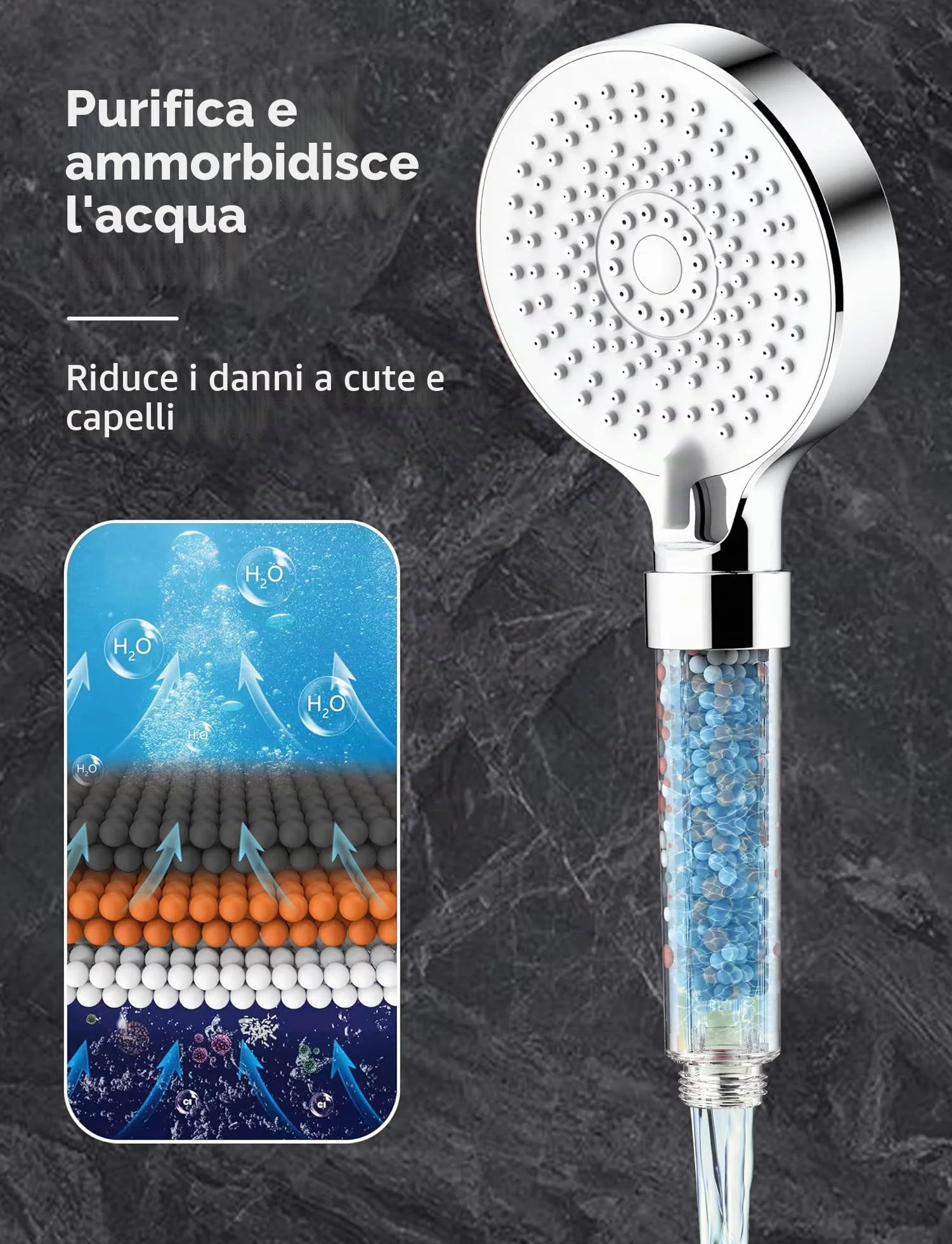 Magichome Soffione Doccia Anticalcare 5 Getti Spray Alta Pressione Filtrazione a 3 Strati Bianco