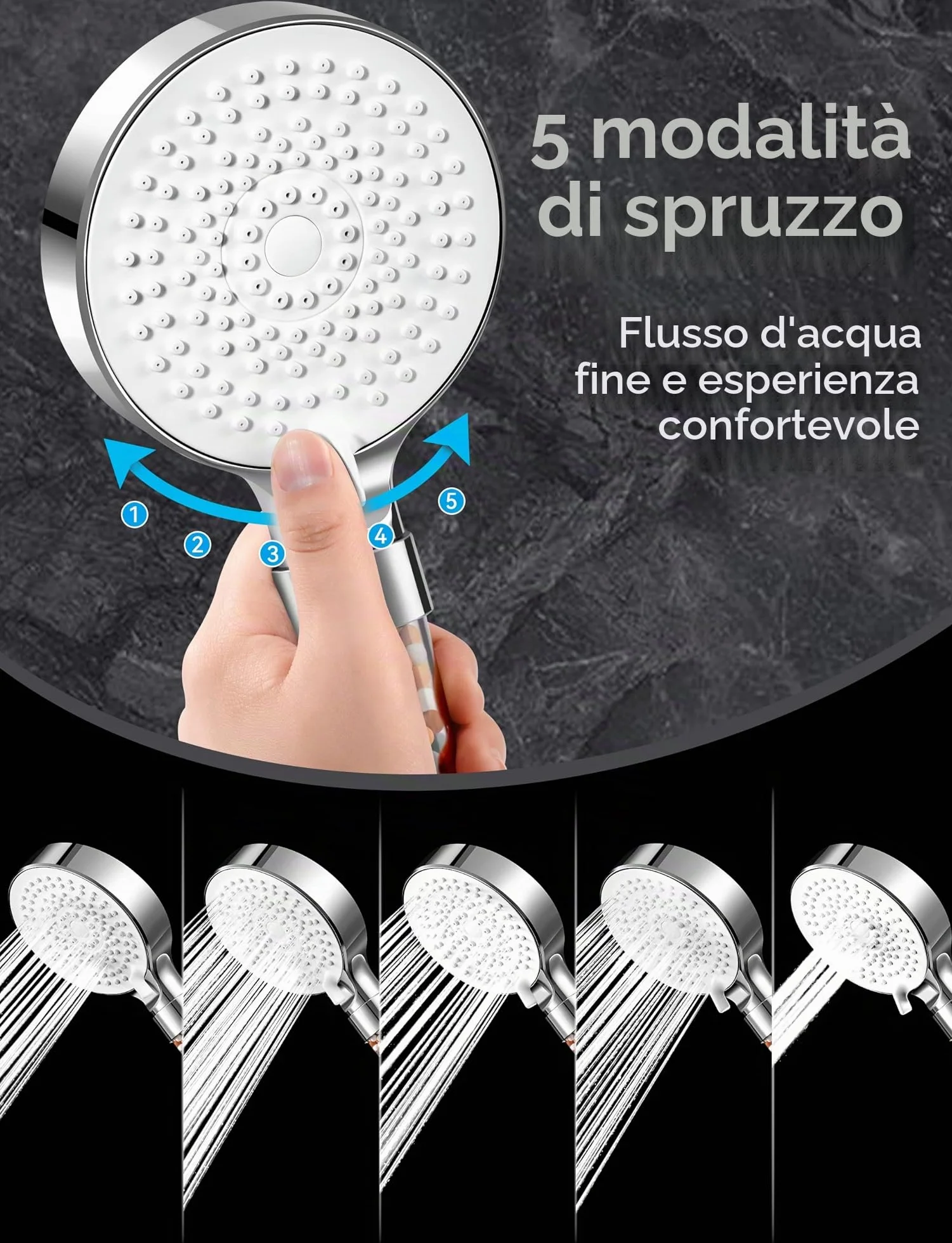 Magichome Soffione Doccia Anticalcare 5 Getti Spray Alta Pressione Filtrazione a 3 Strati Bianco