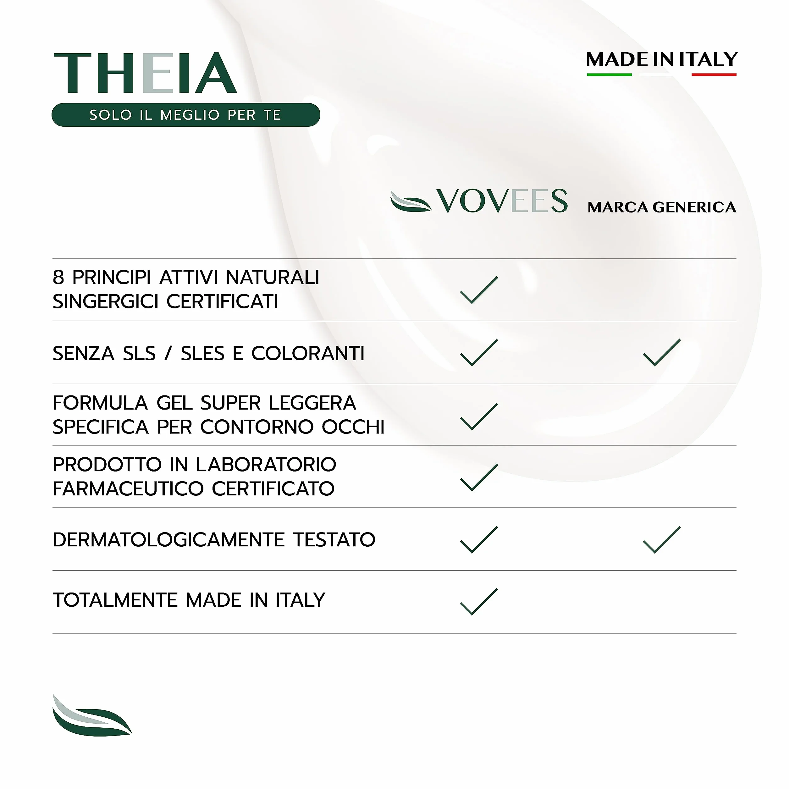 VOVEES THEIA Gel Contorno Occhi Antirughe con Acido Ialuronico e Betaglucano, Idratante e Leggero, 30 ml