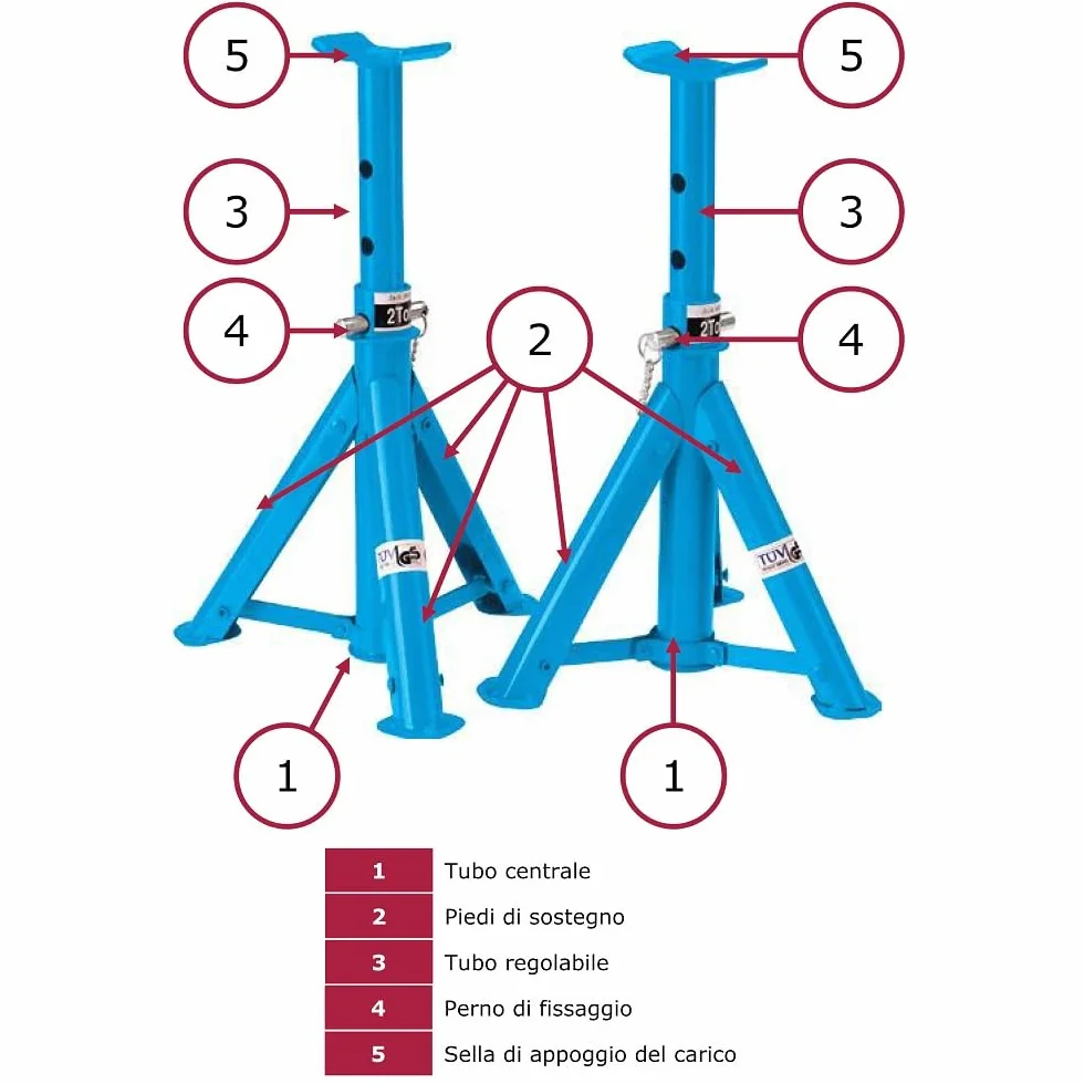 Fervi Coppia Cavalletti Lavoro Altezza Regolabile 2 TON Supporto Carico Perno Fissaggio