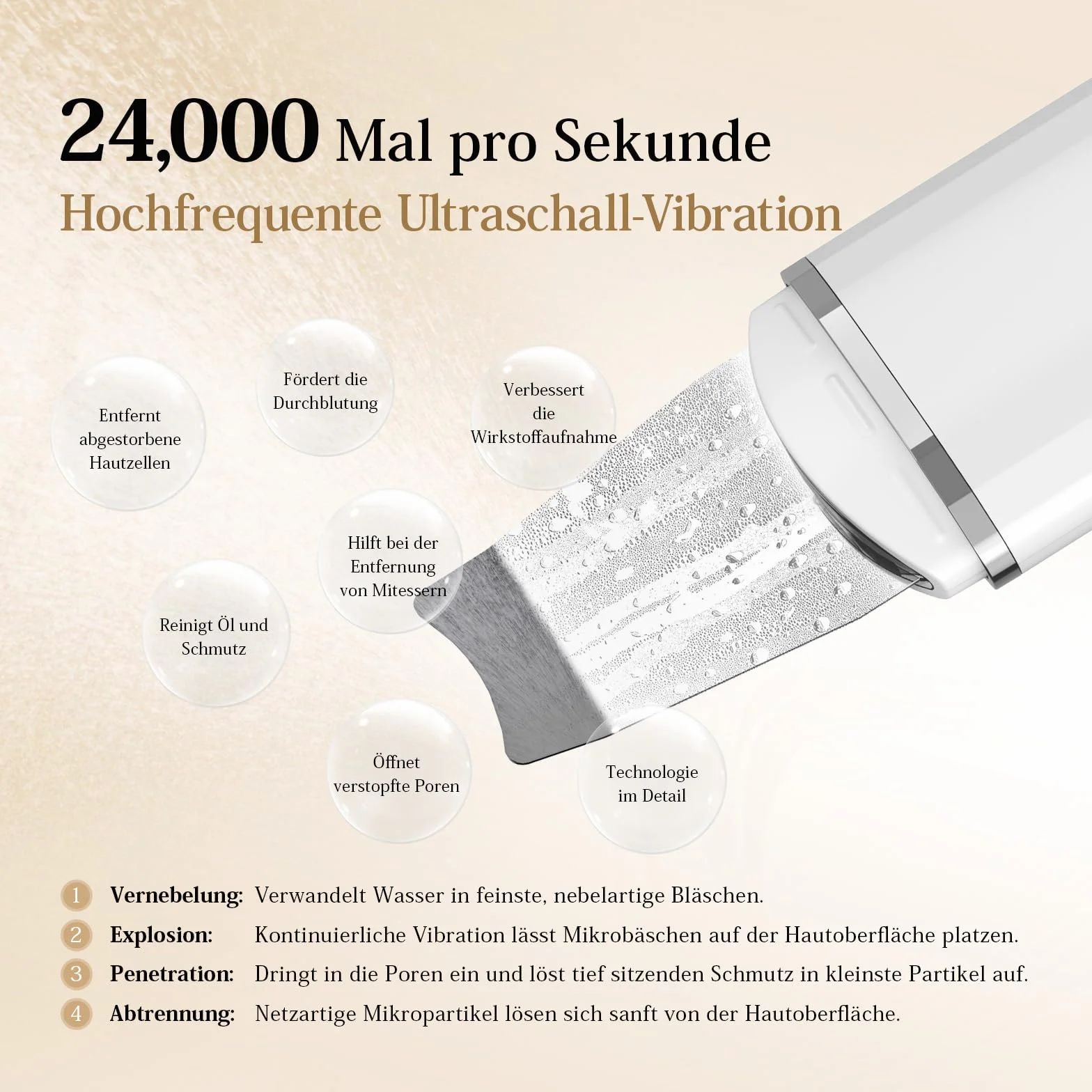 Pulizia Viso Ultrasuoni, ANLAN Skin Scrubber Professionale Per Pulizia Profonda la Viso Peeling e Cura,4 Modalità Rimozione di Comedone Punti Neri Rimozione, USB Ricaricabile