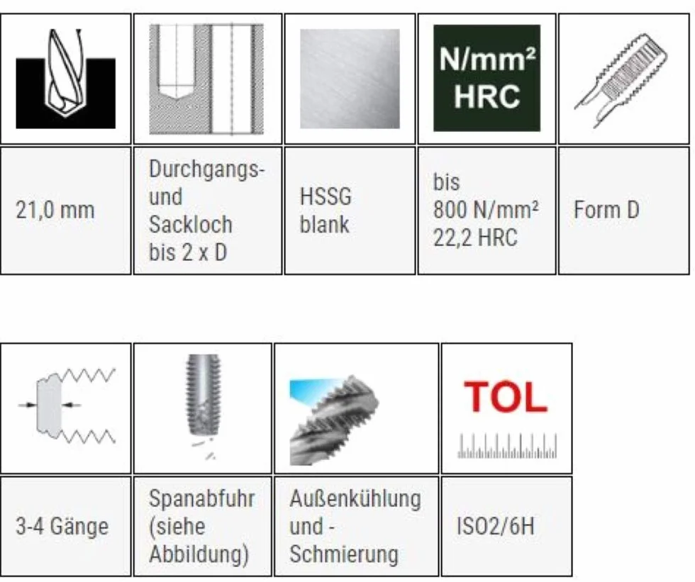 BAER HSSG Maschio per filettatura M24 x 3,0 DIN 352 forma D