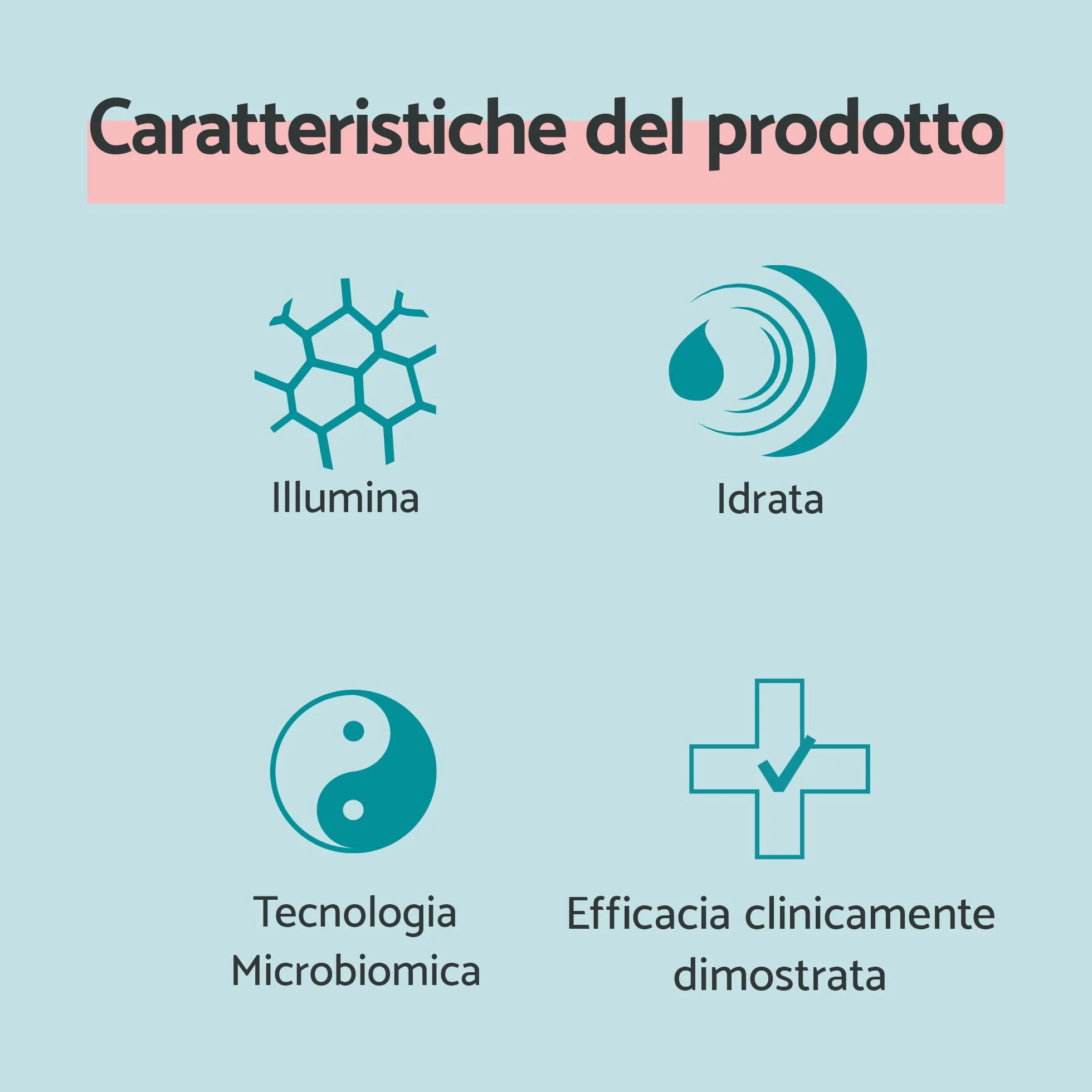 Remescar Crema Contorno Occhi 15ml – Antirughe e Anti-Età con Caffeina e Vitamina C – Riduce Borse, Occhiaie e Segni dell'Invecchiamento, Rimpolpa e Illumina la Pelle