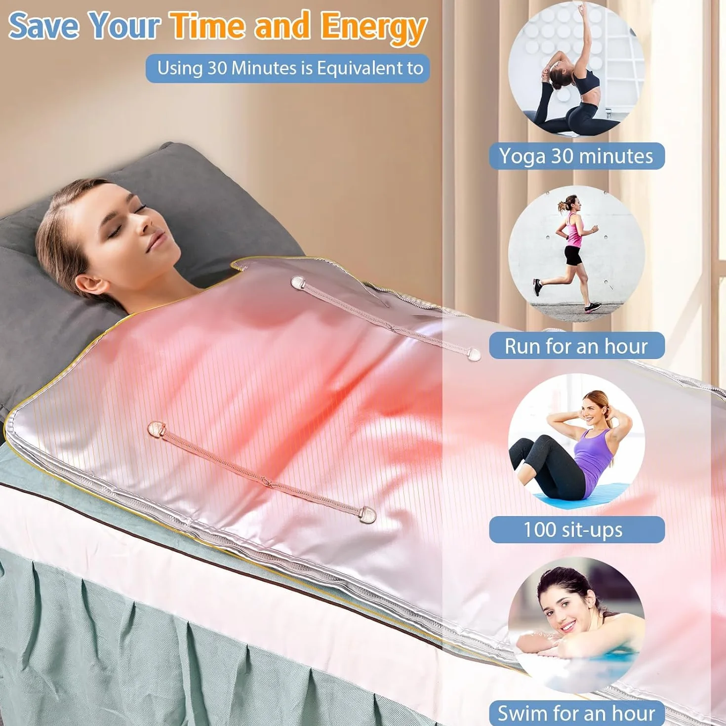 Sunowl Far Infrared Sauna Blanket 2 Zone 220V Coperta Sauna Infrarossi Portatile