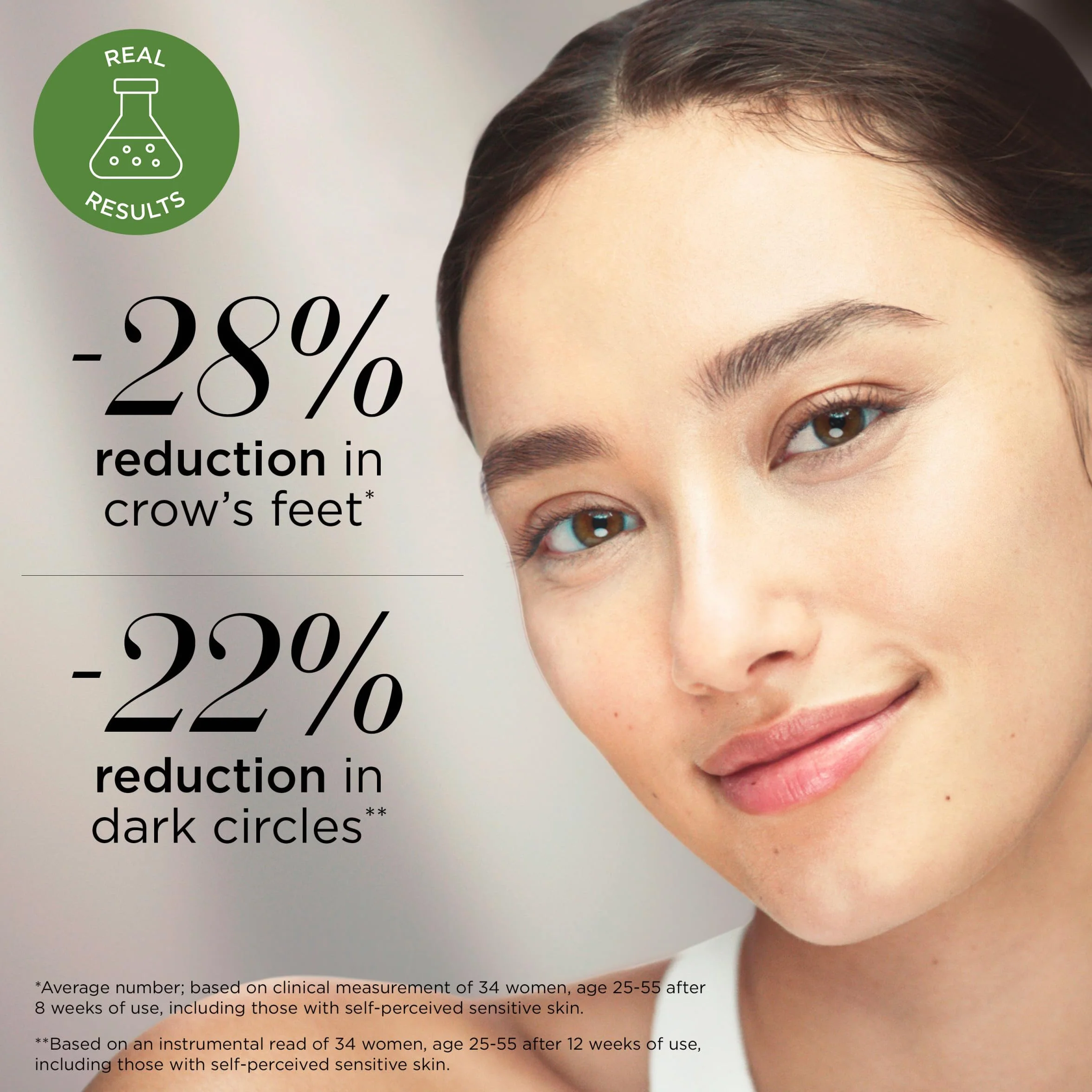 Elizabeth Arden Gel Contorno Occhi White Tea Skin Solutions, Illumina e Rivitalizza lo Sguardo, Attenua le Rughe Sottili, con EGCG e Tè Bianco, per Tutti i Tipi di Pelle, 15 ml