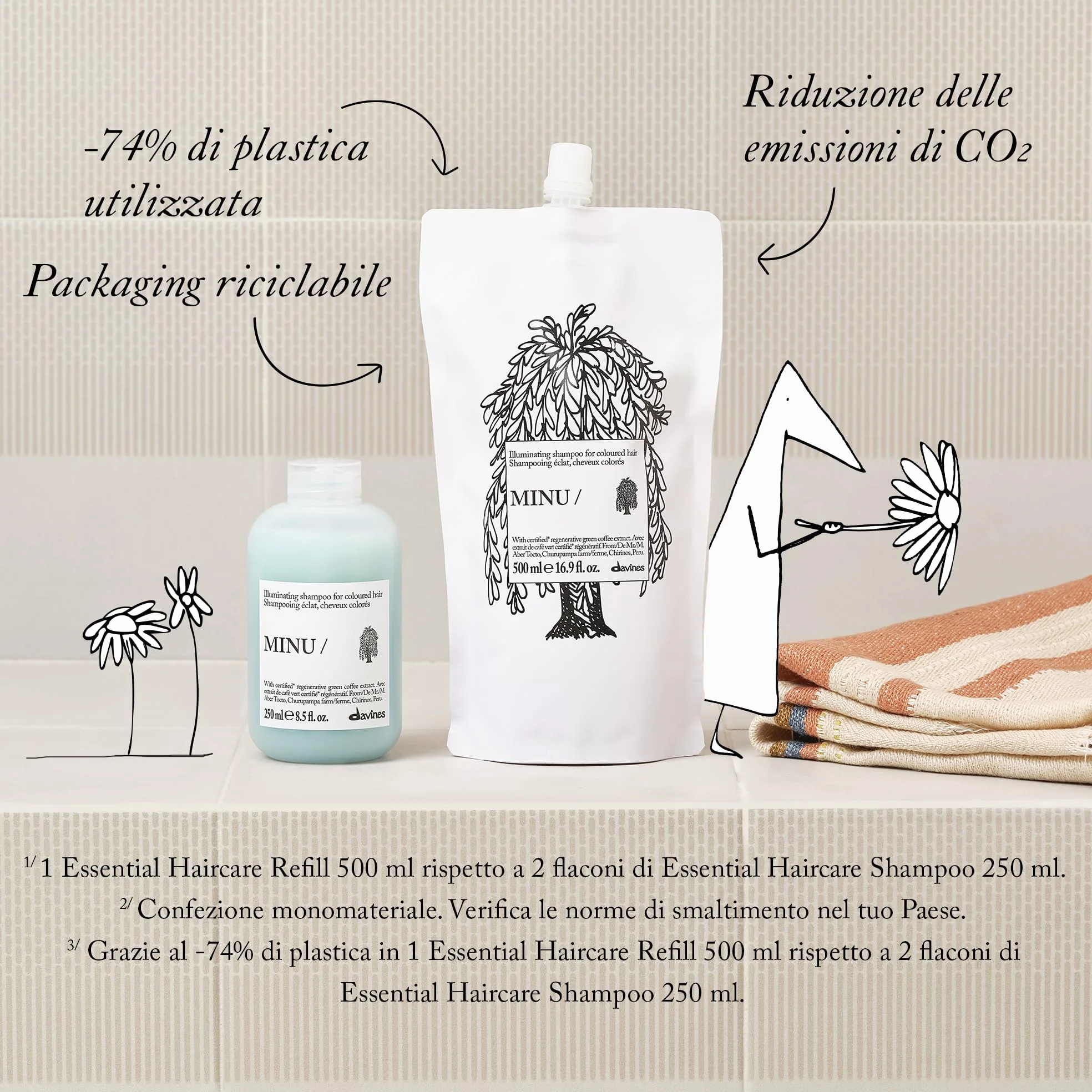 Davines MINU Shampoo Refill - Shampoo illuminante e protettivo - 500 ml