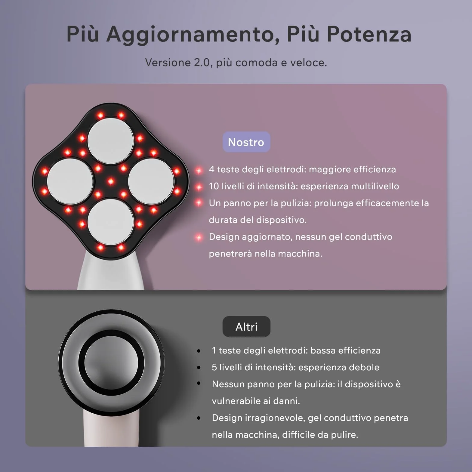 Depsoul Massaggiatore Senza Fili per Glutei