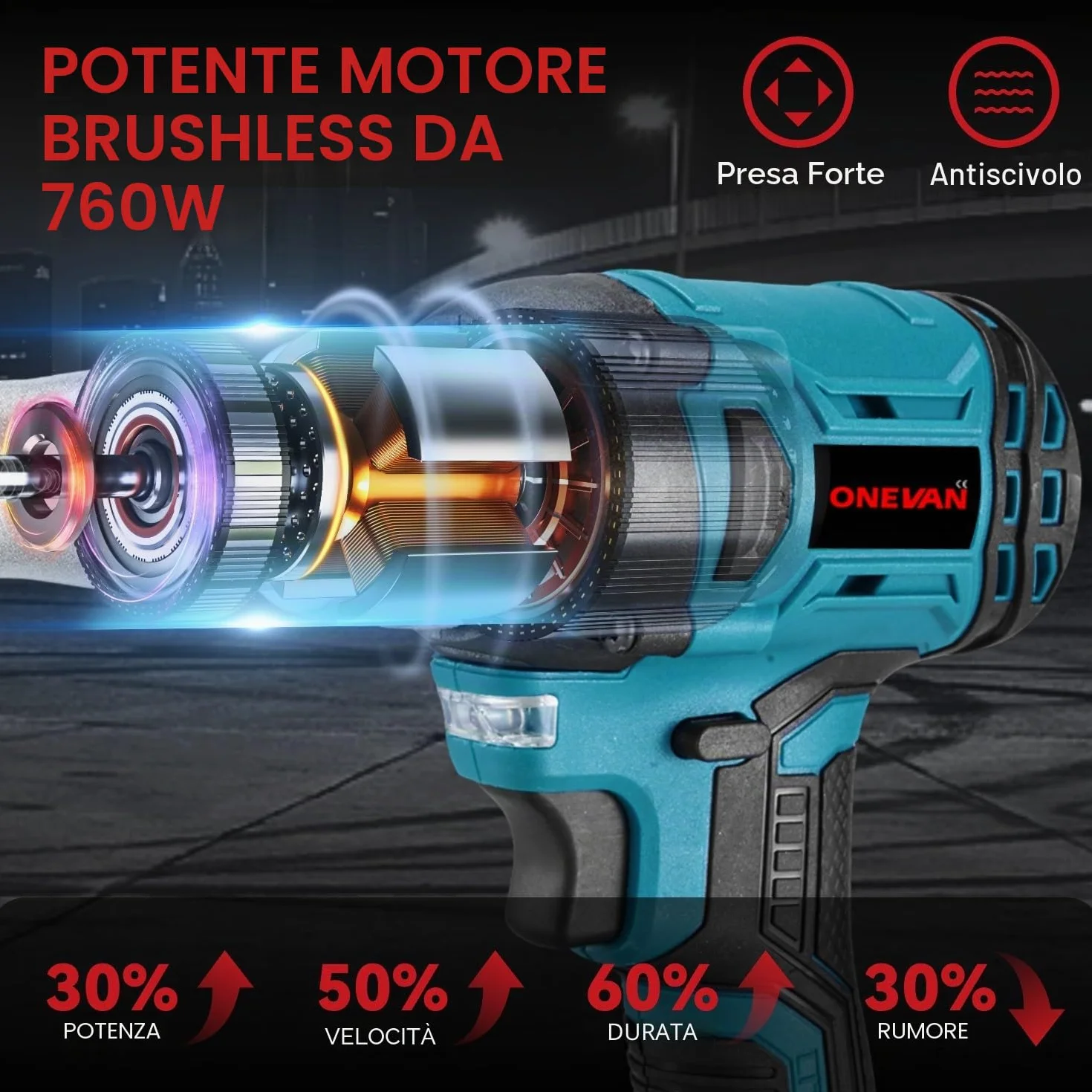 ONEVAN Rivettatrice Senza Fili a Batteria, 20 mm Corsa, 250 Nm Brushless, 5000 giri/min, 2 Batterie, per Alluminio e Rivetti Ciechi Ø 2,4-5,0 mm