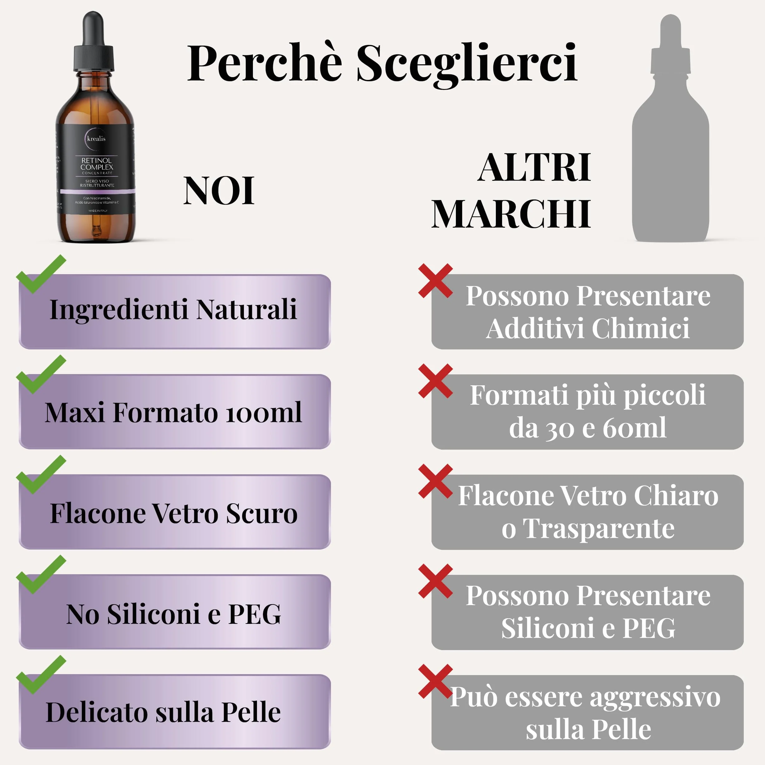 100ml - Retinolo Viso Completo con Niacinamide, Acido Ialuronico e Vitamina C, Siero Retinolo Idratante, Siero Viso, Antirughe, Antimacchia