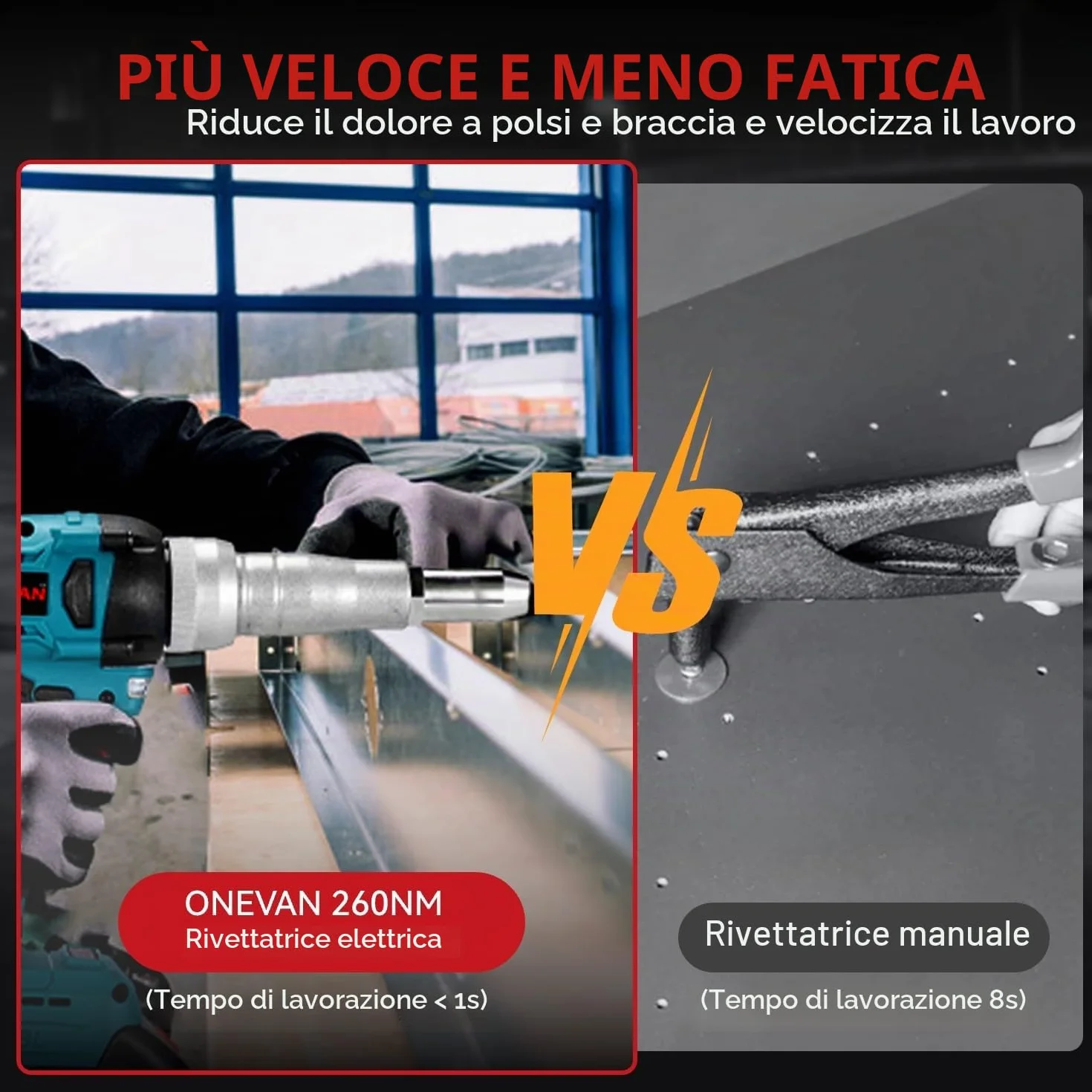 ONEVAN Rivettatrice Senza Fili a Batteria, 20 mm Corsa, 250 Nm Brushless, 5000 giri/min, 2 Batterie, per Alluminio e Rivetti Ciechi Ø 2,4-5,0 mm