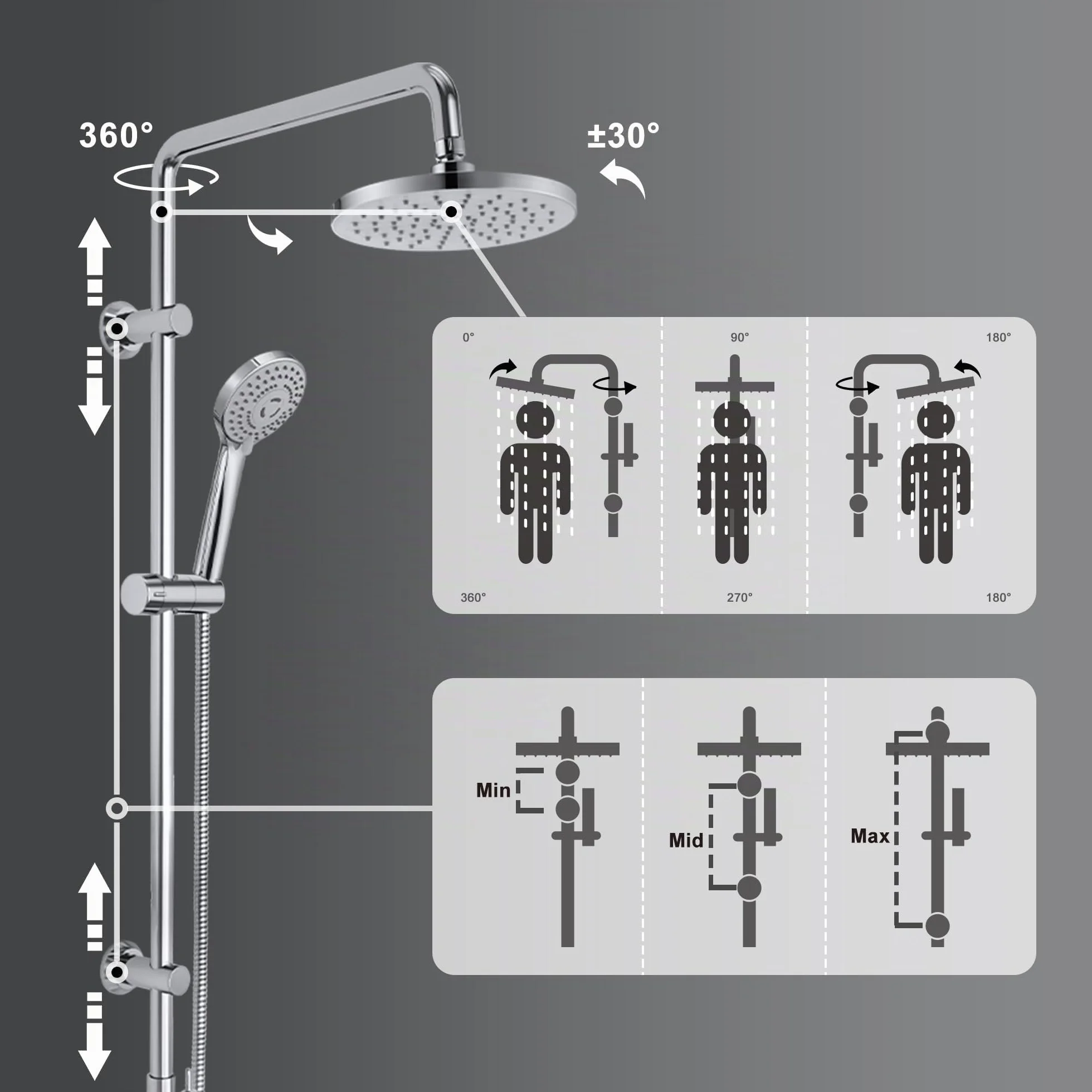 JOHO Colonna Doccia Acciaio Inox con Soffione e Doccetta, D20cm Tondo Cromo