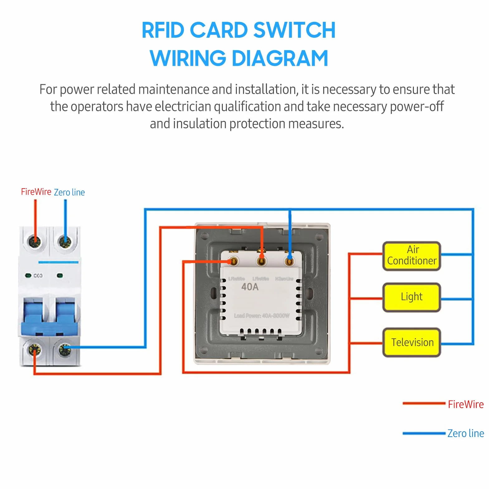Interruttore scheda RFID HUIOP 40A Risparmio energetico Presa di forza meccanica Camera ospiti Inserire tessera magnetica