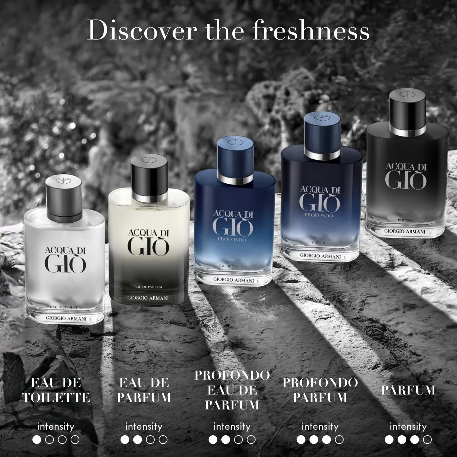 Giorgio Armani Acqua Di Gi? Parfum 100 Ml