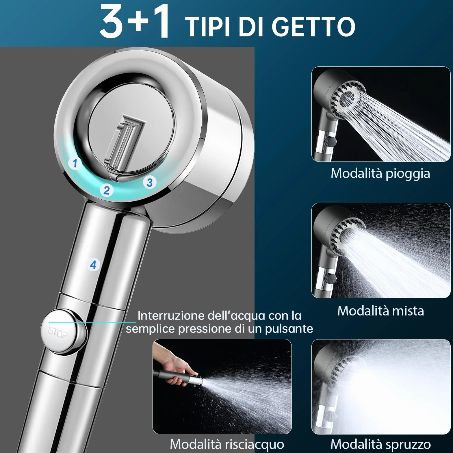 LENDOO Soffione Doccia Alta Pressione con Tubo 1.5M 4 Modalità Spruzzo Anticalcare Filtro Sostituibile Argento