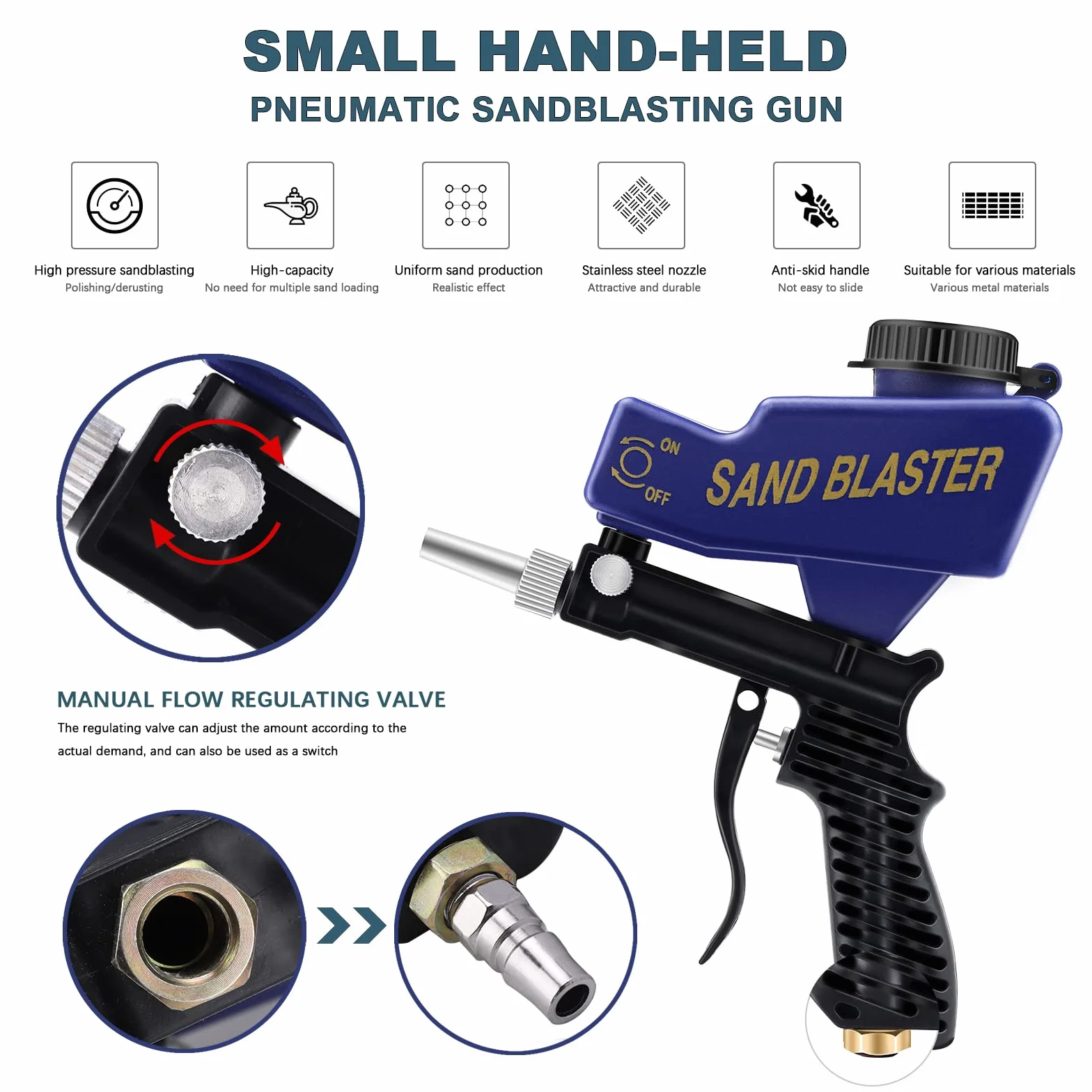 Sabbiatrice Pneumatica Professionale Pistola Sabbiatrice Portatile Multifunzione Ad Aria per Levigatura Ruggine (Blu)