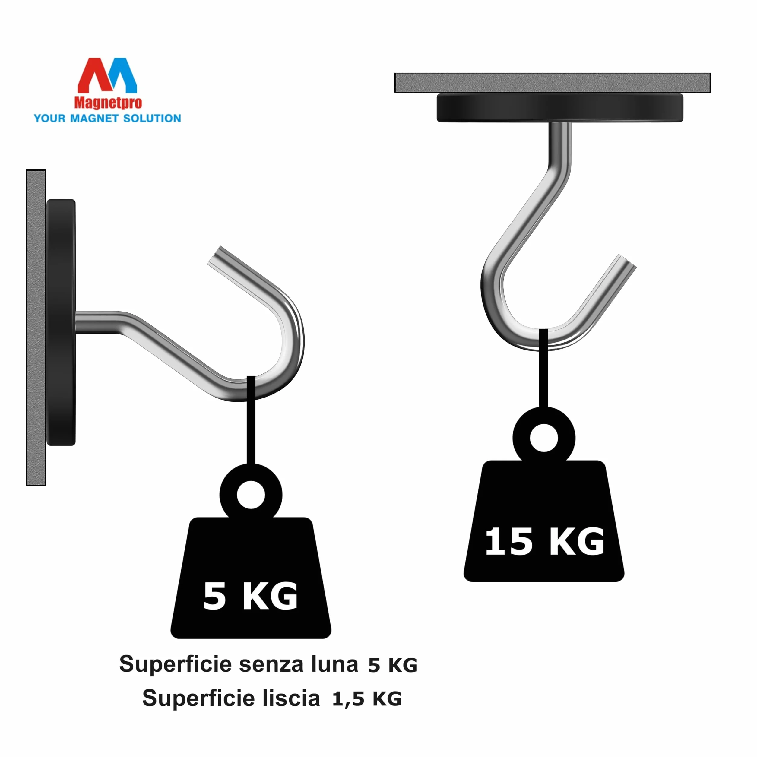 Magnetpro magnety gommate antypoślizgowe Ø43mm siła 15kg zestaw 4 sztuk
