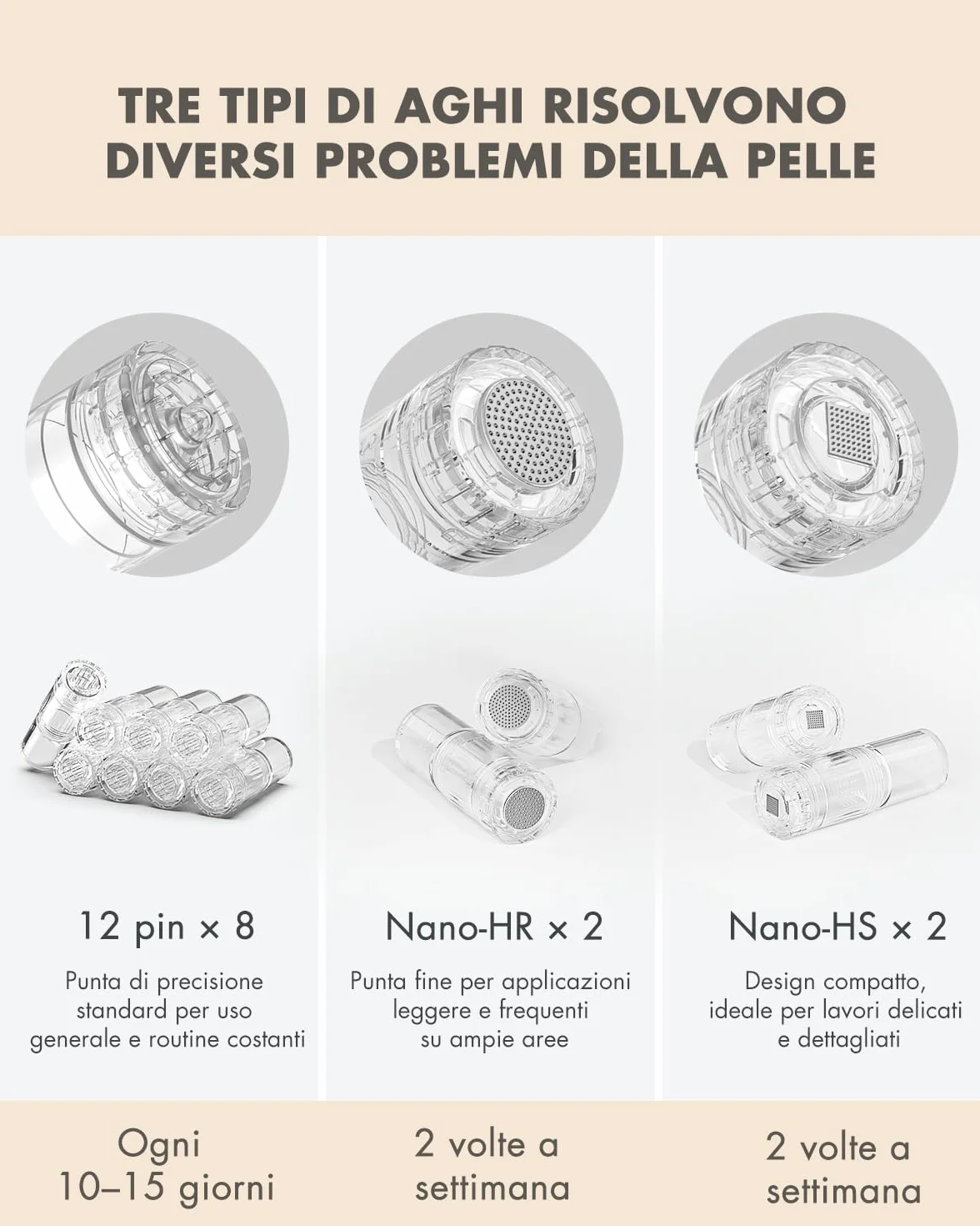 Dr.Pen H3 Hydra Pen Microneedling: Aghi sierici automatici professionali con 12 cartucce