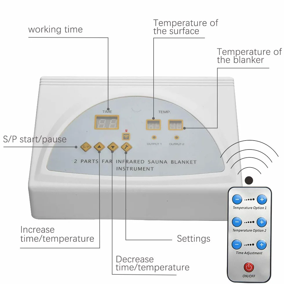 Oxford Coperta per Sauna infrarossi 650W Far-Infrared con Telecomando