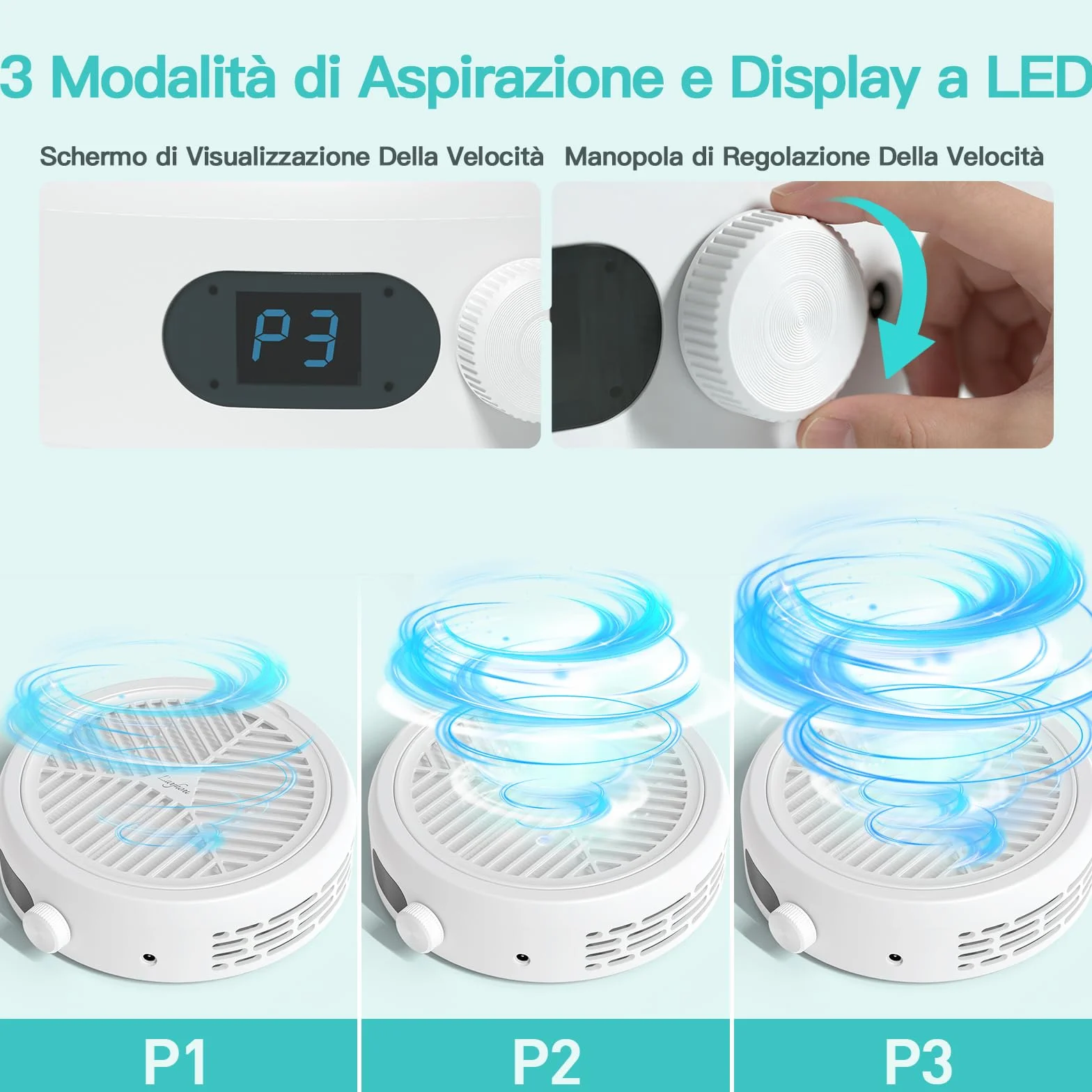 Aspiratore Unghie Professionale 120W, 3 Velocità Regolabili, Display LED, 12000 RPM, Potente Aspiratore, Nail Dust Collector, Adatto Ai Saloni Per Unghie e Alle Abitazioni Aspiratore Per Unghie