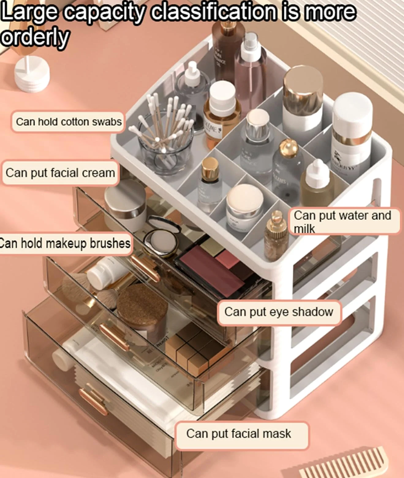 Grande Organizer per Trucchi per Vanità, Organizer per Cosmetici con 7 Scomparti e 3 Cassetti, Contenitore Impermeabile per La Cura della Pelle per Il Bagno della Camera da Letto